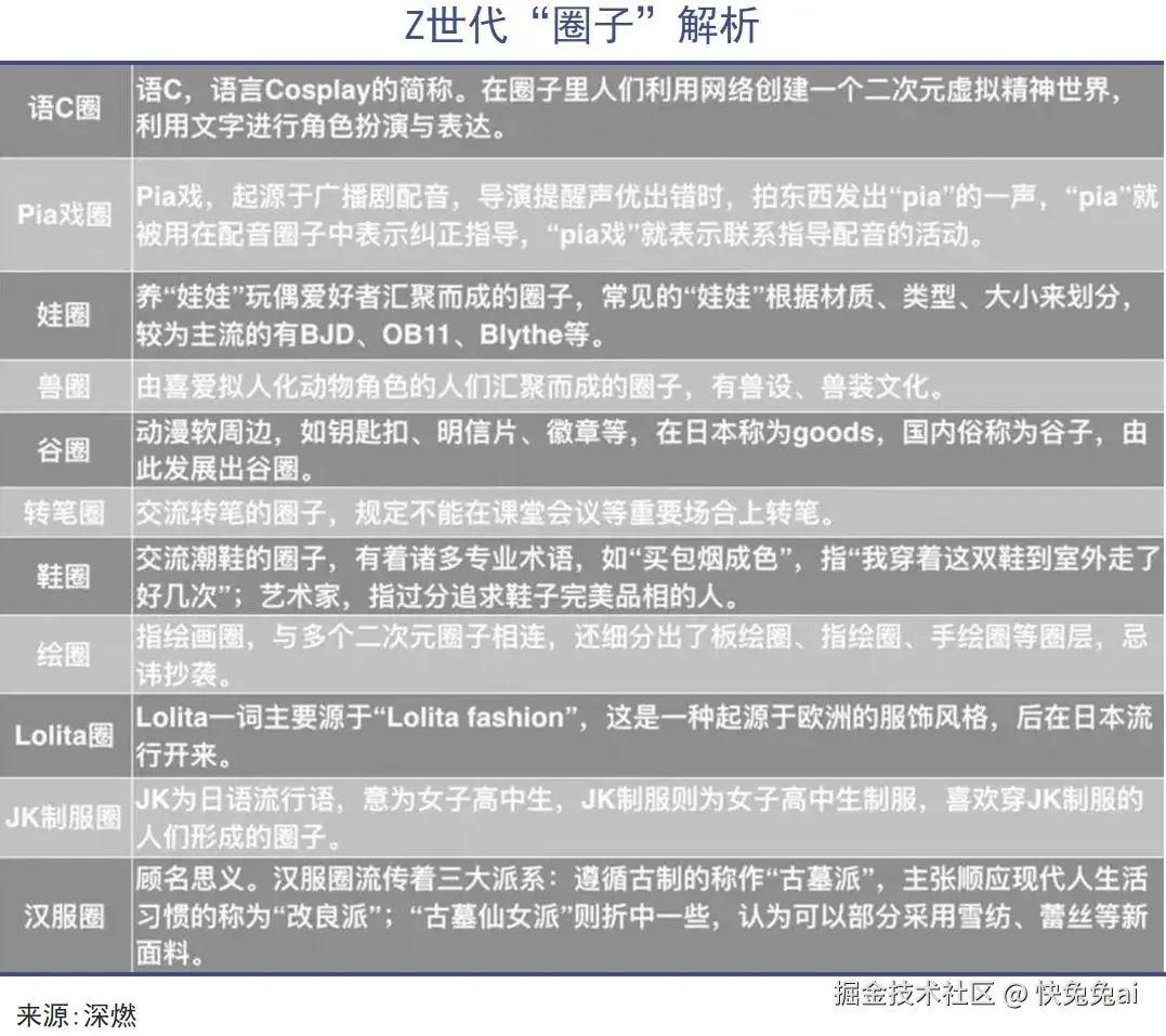 快兔兔ai于2025-06-16 17:33发布的图片