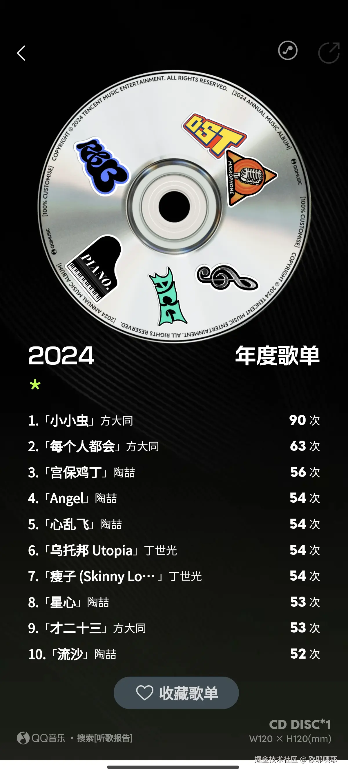 欧耶咦耶于2024-12-27 14:37发布的图片