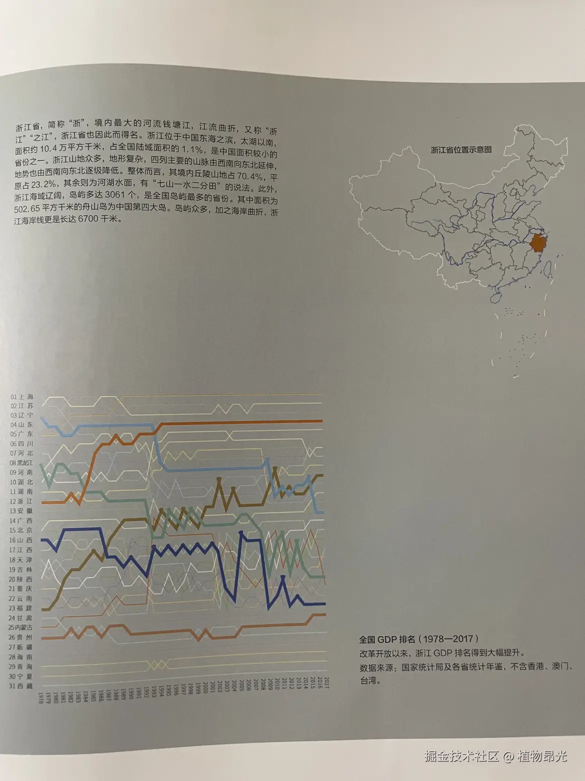 植物昂光于2026-04-14 20:57发布的图片
