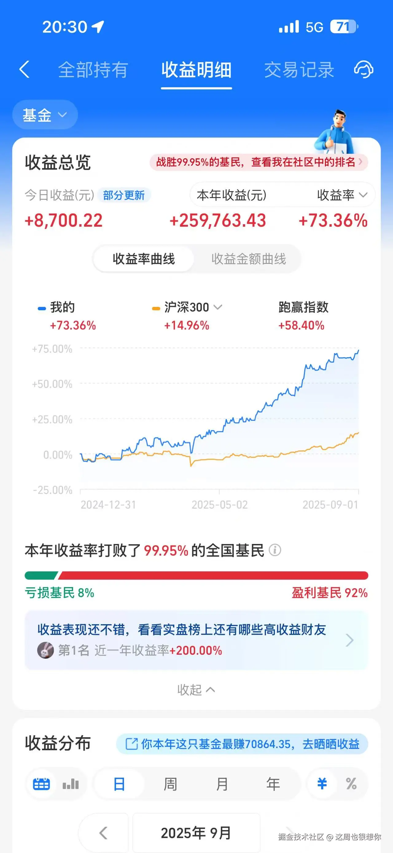 这周也很想你于2025-09-01 20:32发布的图片