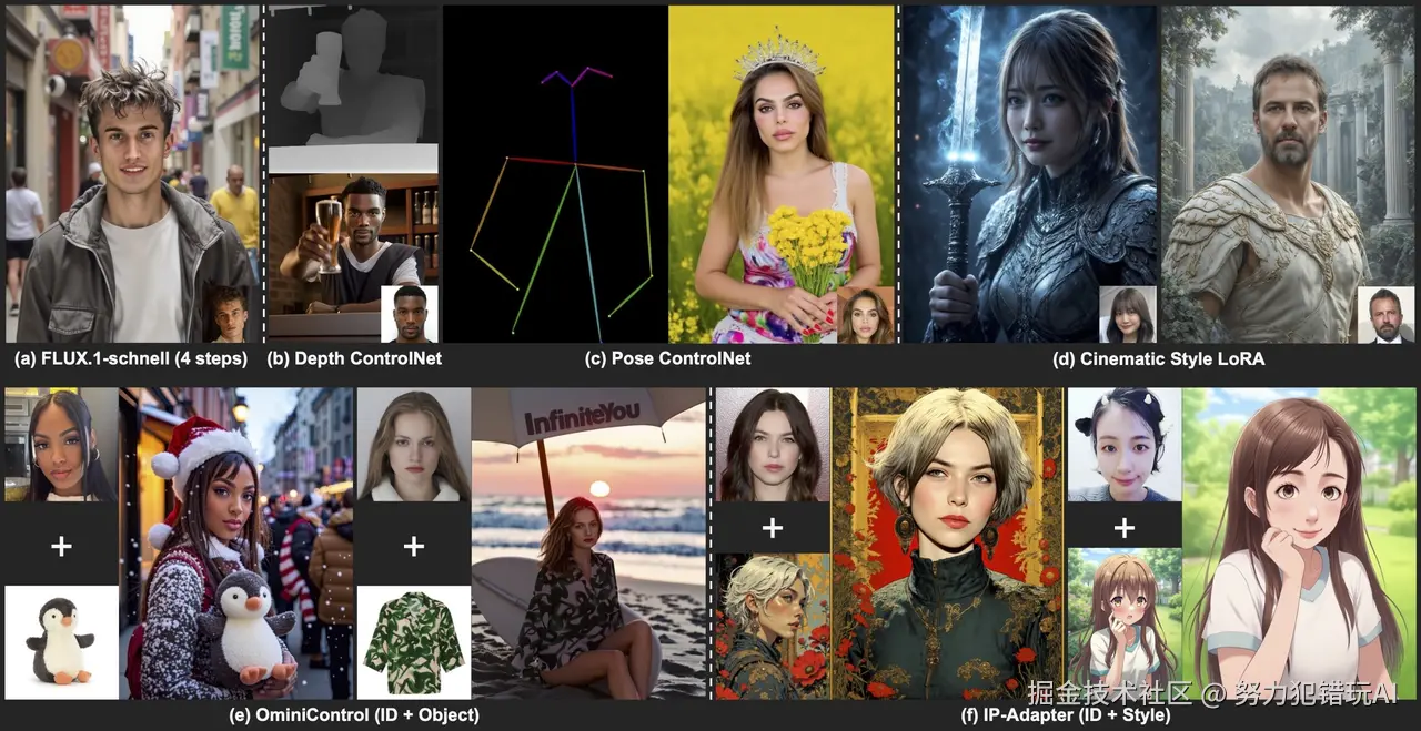 努力犯错玩AI于2025-04-01 00:13发布的图片