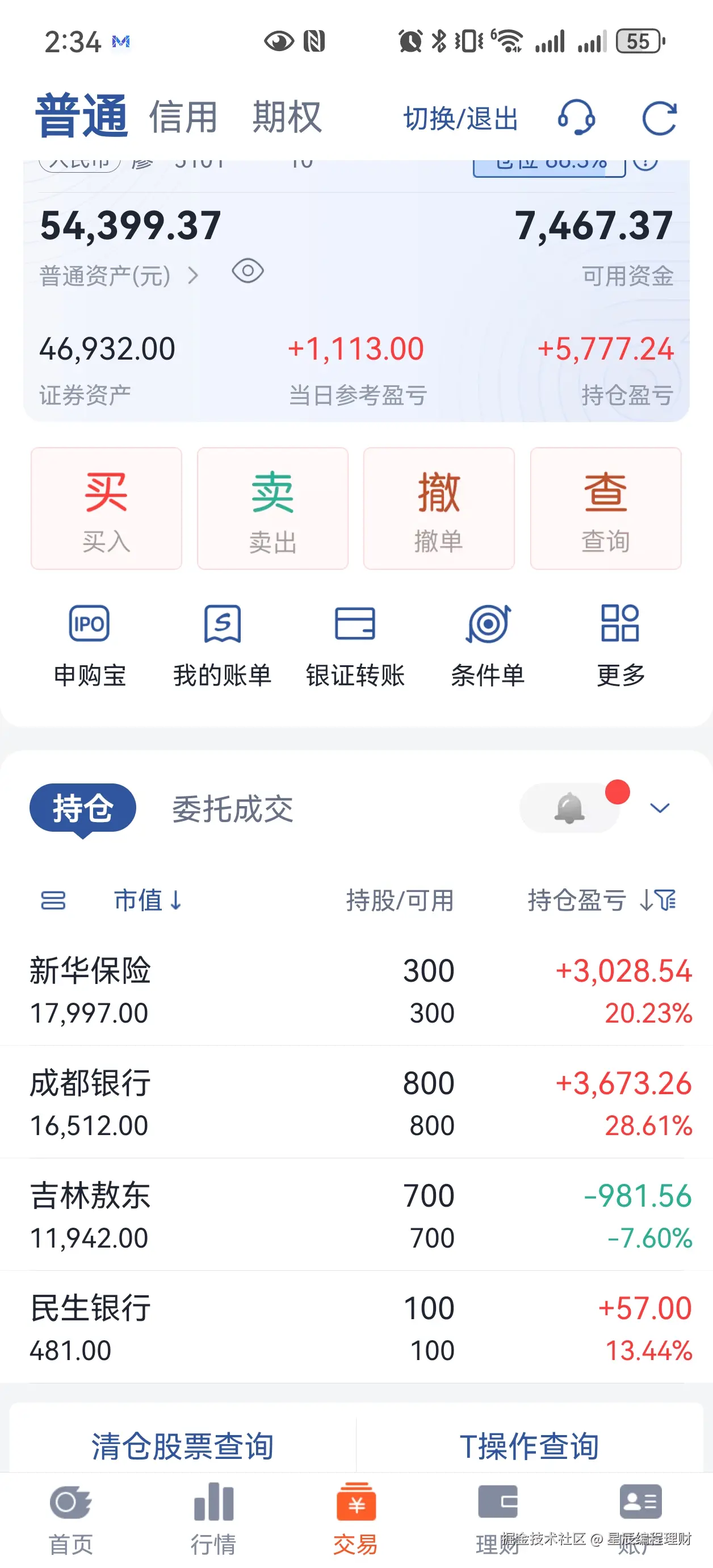 星辰编程理财于2025-06-25 14:42发布的图片