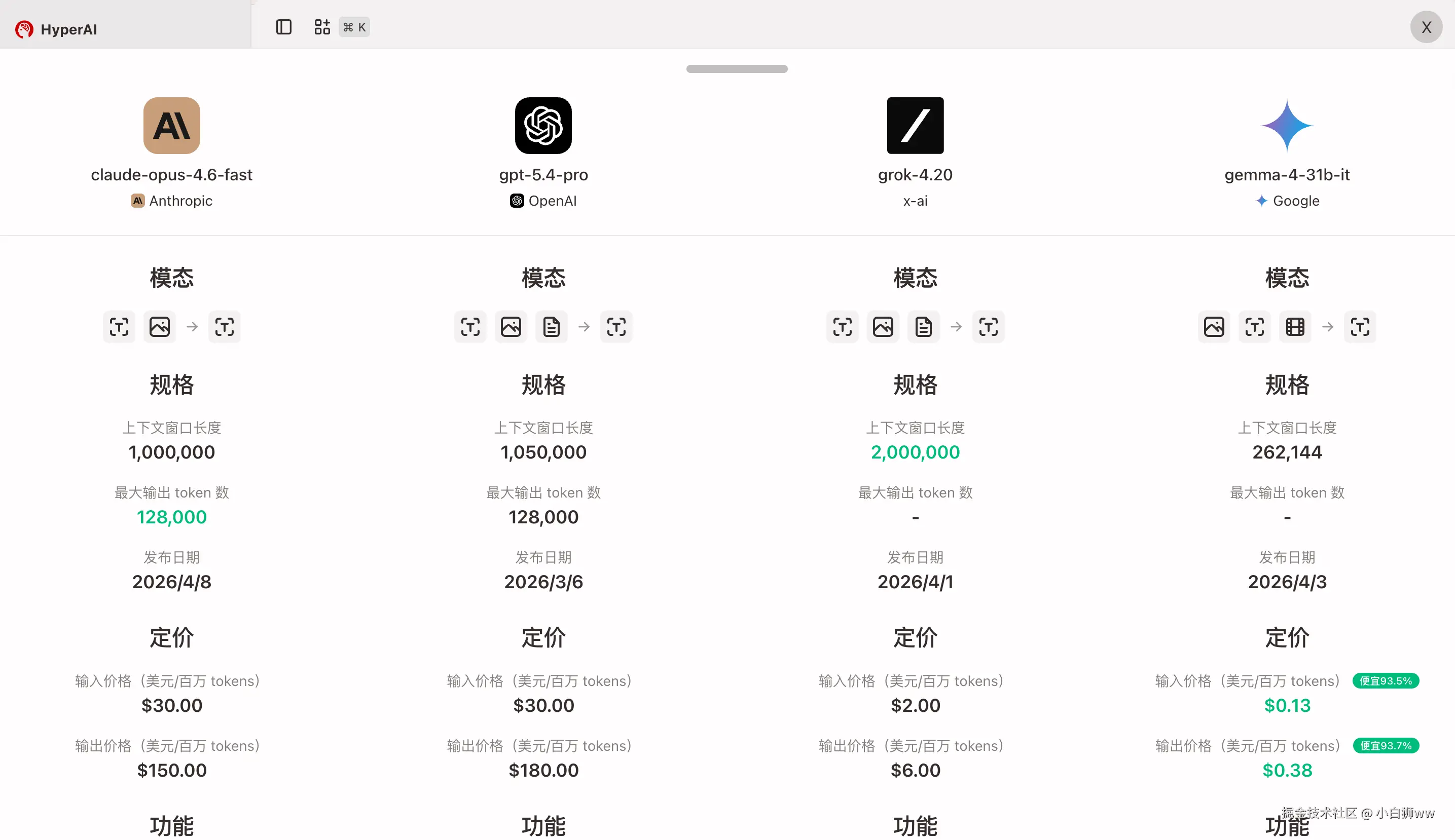 小白狮ww于2026-04-17 16:00发布的图片