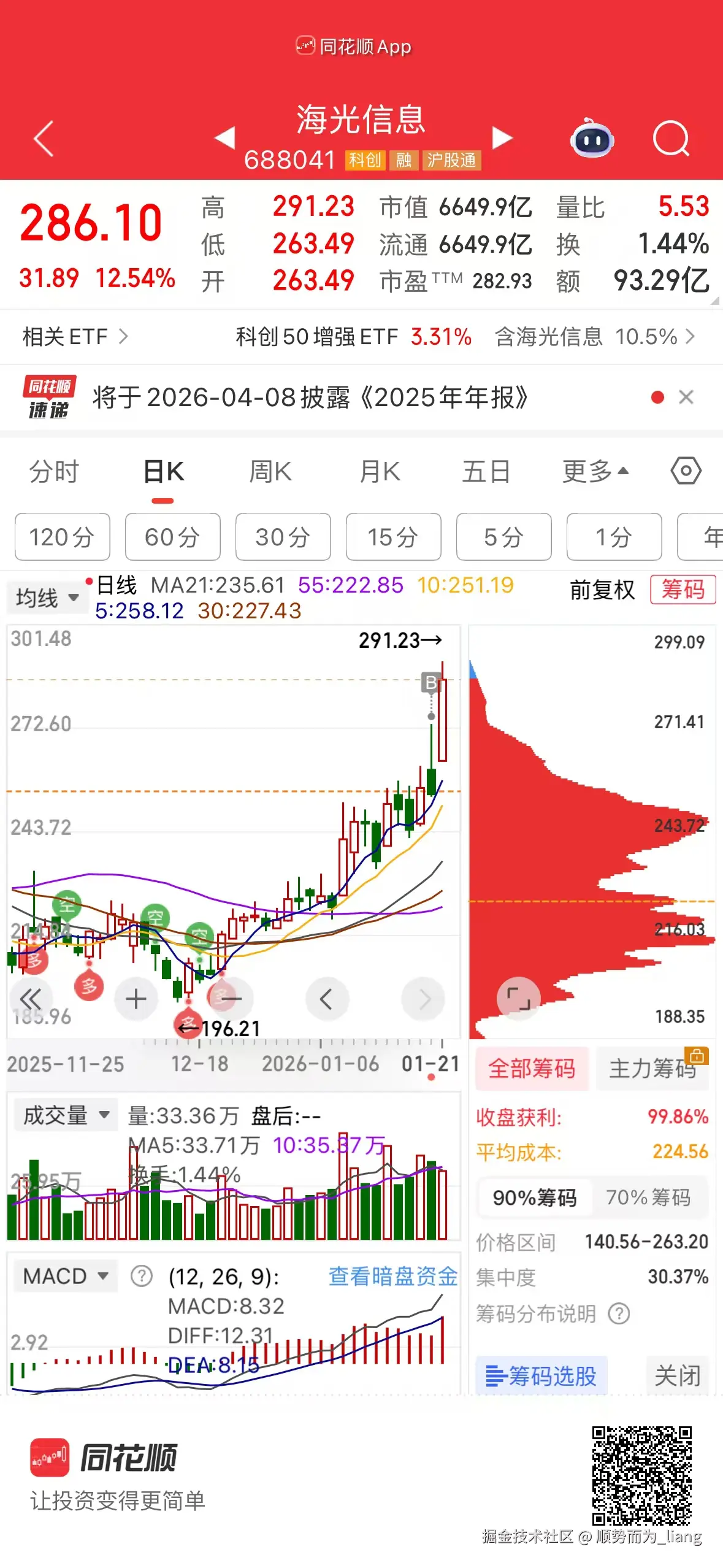 顺势而为_liang于2026-01-21 10:11发布的图片