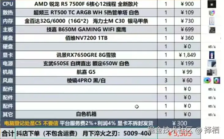 择栖于2025-05-13 09:48发布的图片