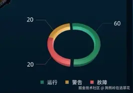 狗熊岭在逃翠花于2024-09-29 08:00发布的图片