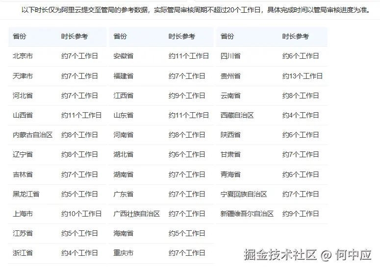 何中应于2026-04-21 20:26发布的图片