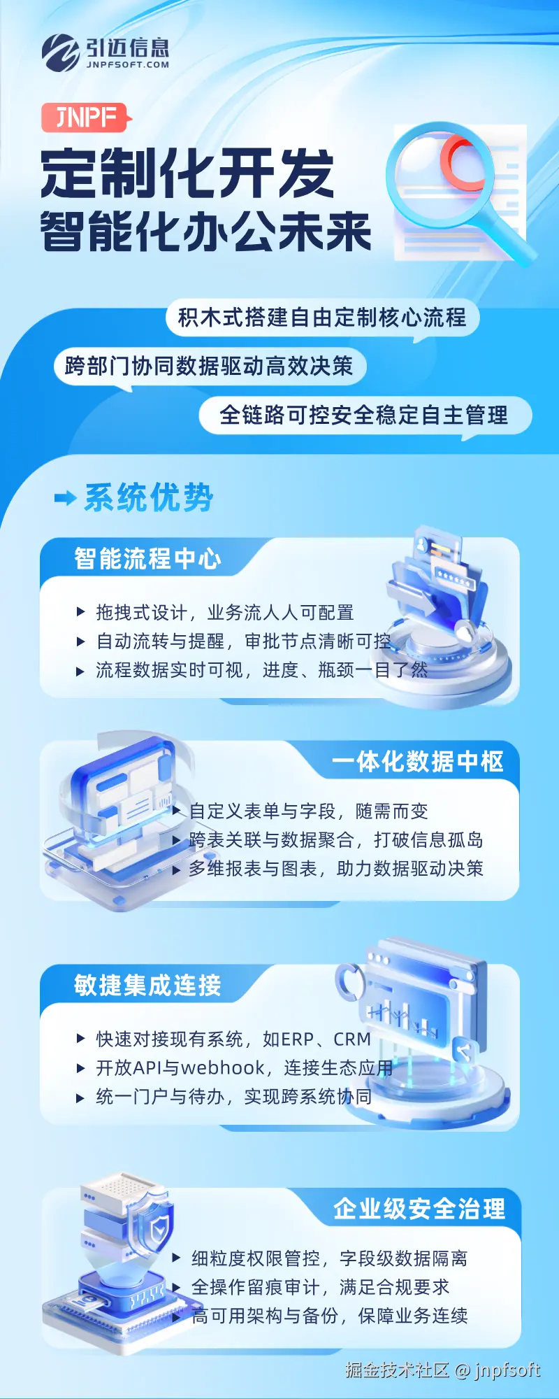 jnpfsoft于2026-04-07 14:51发布的图片