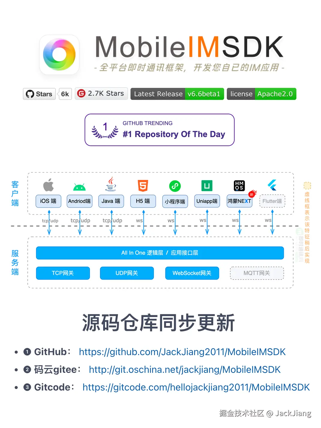 JackJiang于2026-04-30 14:25发布的图片