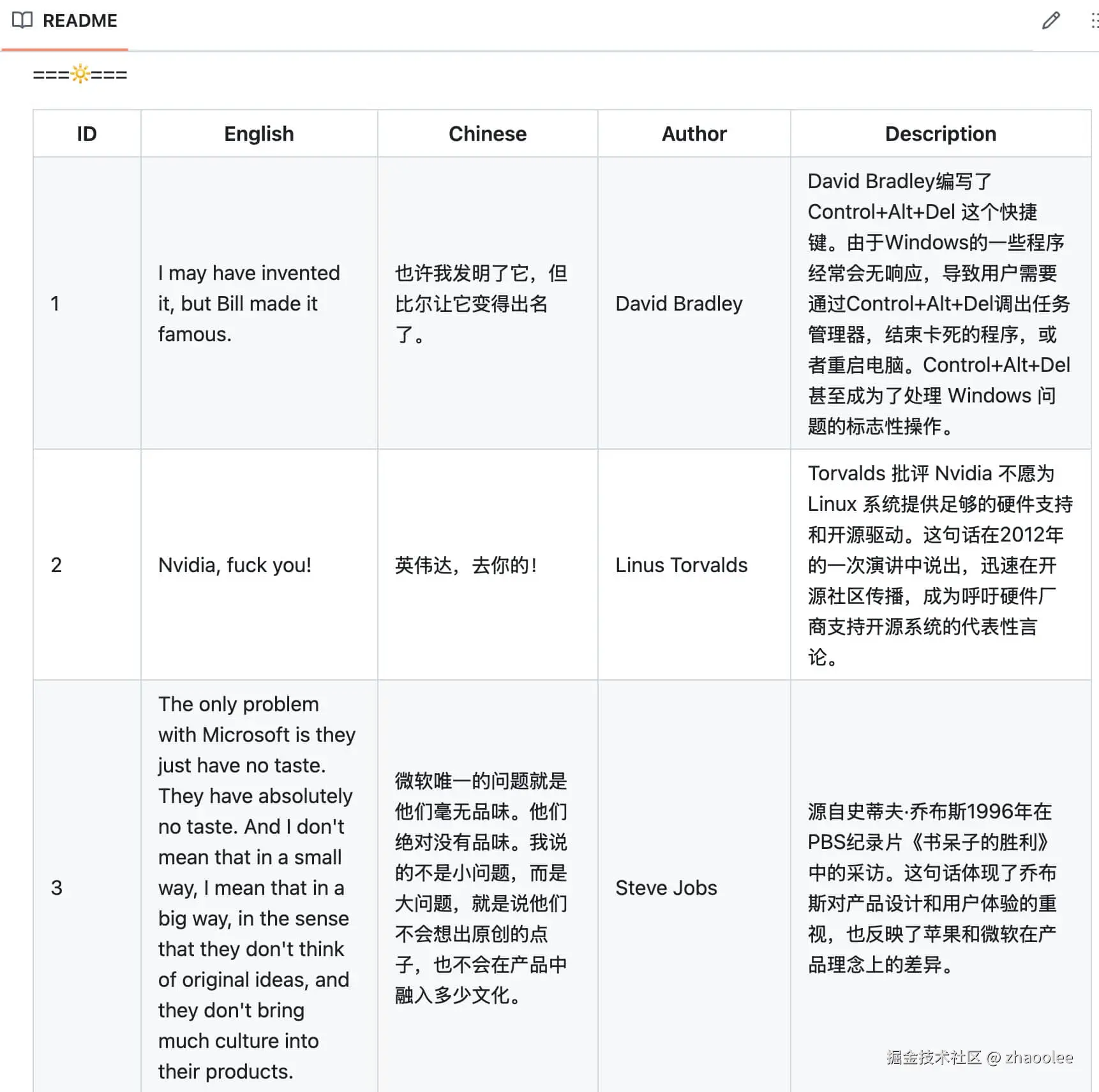 zhaoolee于2024-10-09 01:40发布的图片