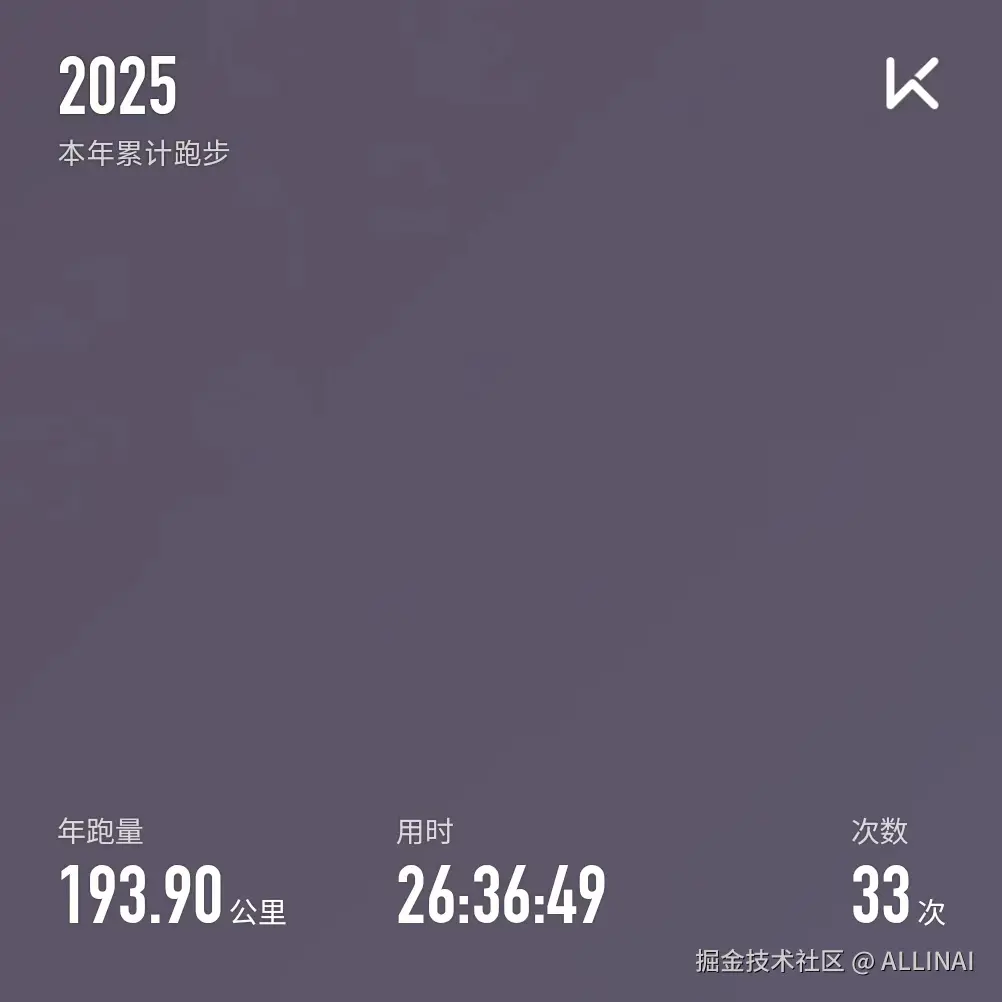 ALLINAI于2025-01-31 23:40发布的图片