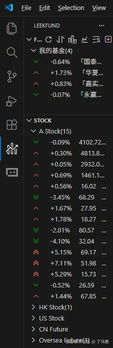 了乌鹿于2026-04-23 09:45发布的图片