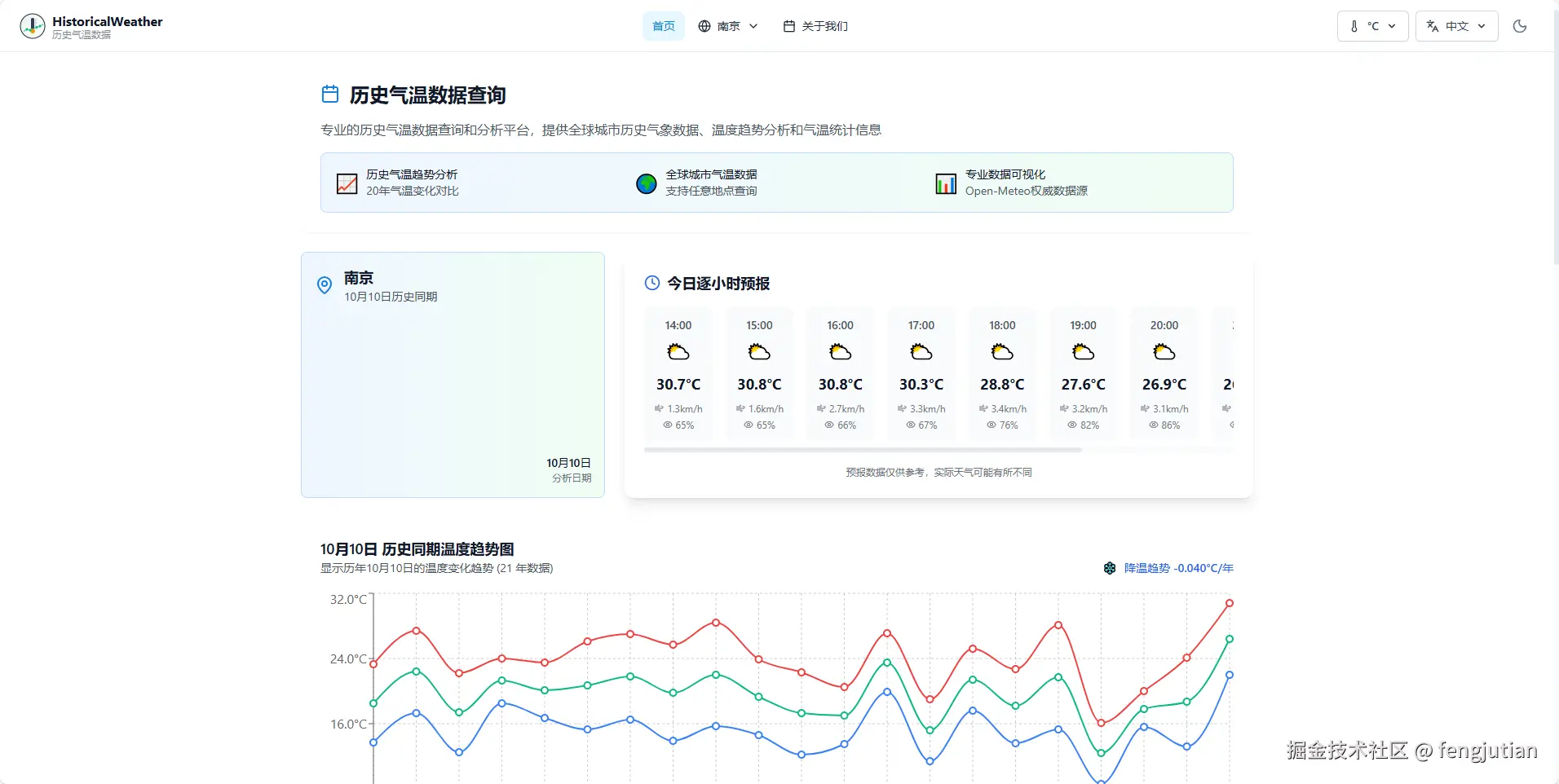 fengjutian于2025-10-10 14:22发布的图片