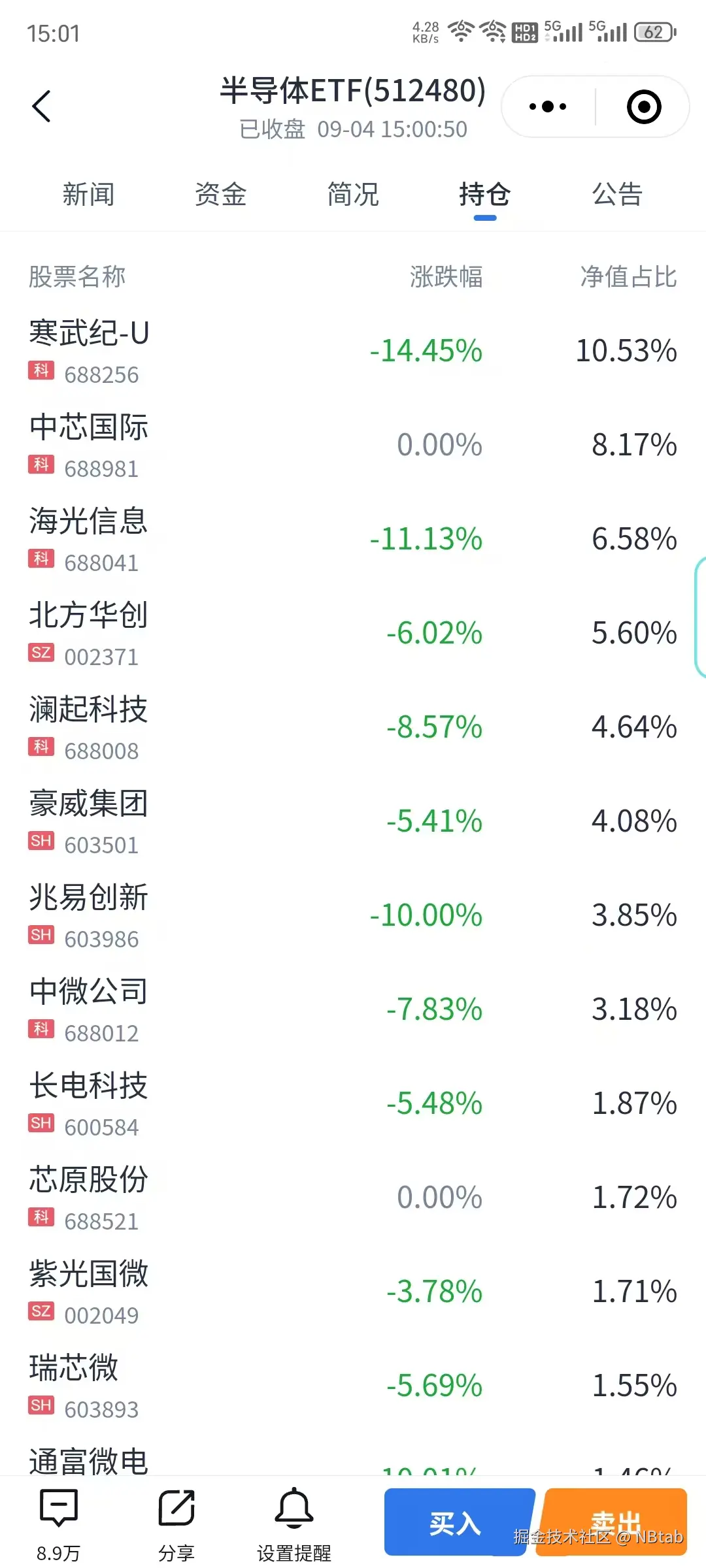 NBtab于2025-09-04 15:02发布的图片