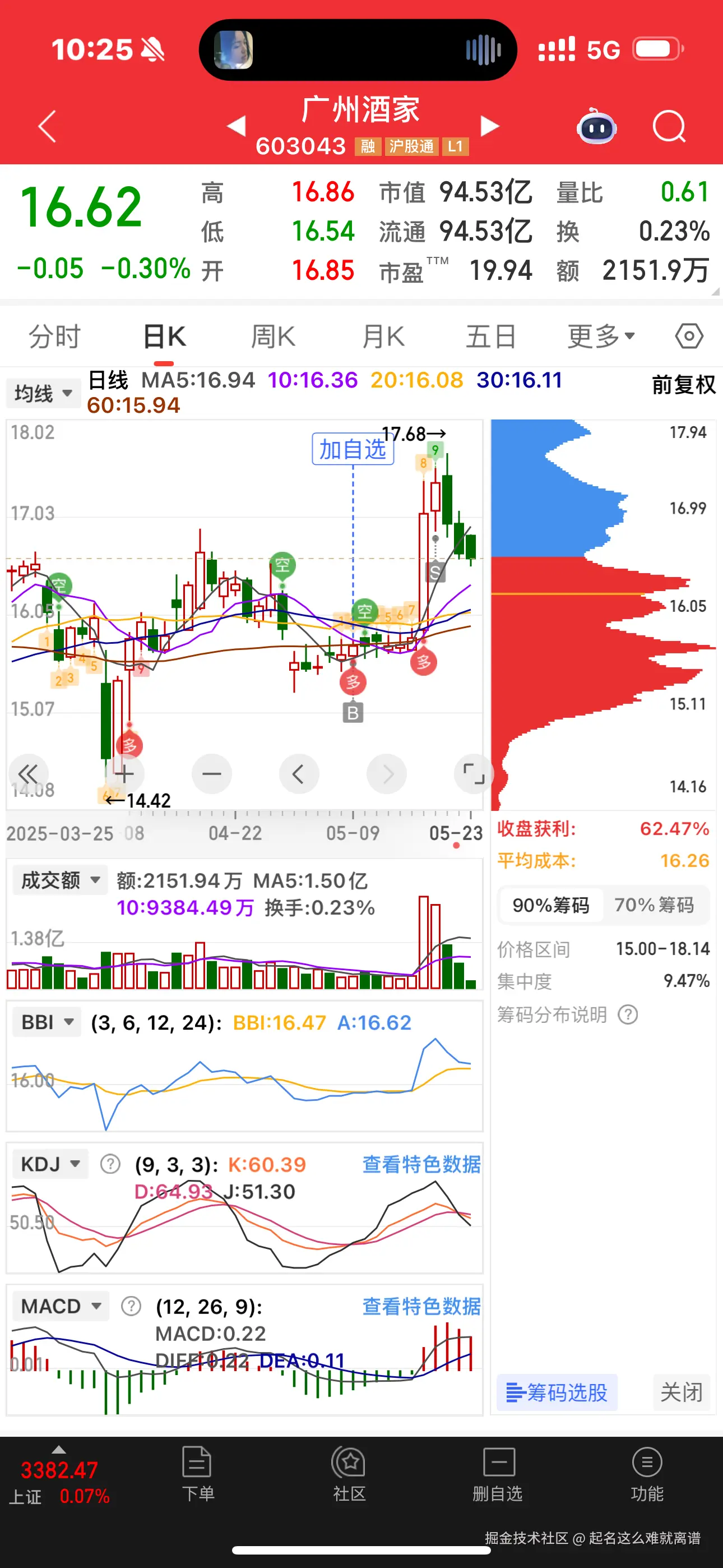 起名这么难就离谱于2025-05-23 10:28发布的图片