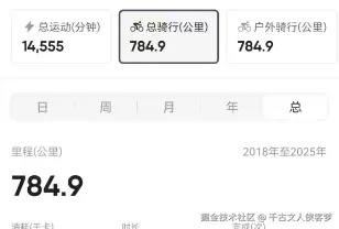 千古文人侠客梦于2025-05-16 11:28发布的图片