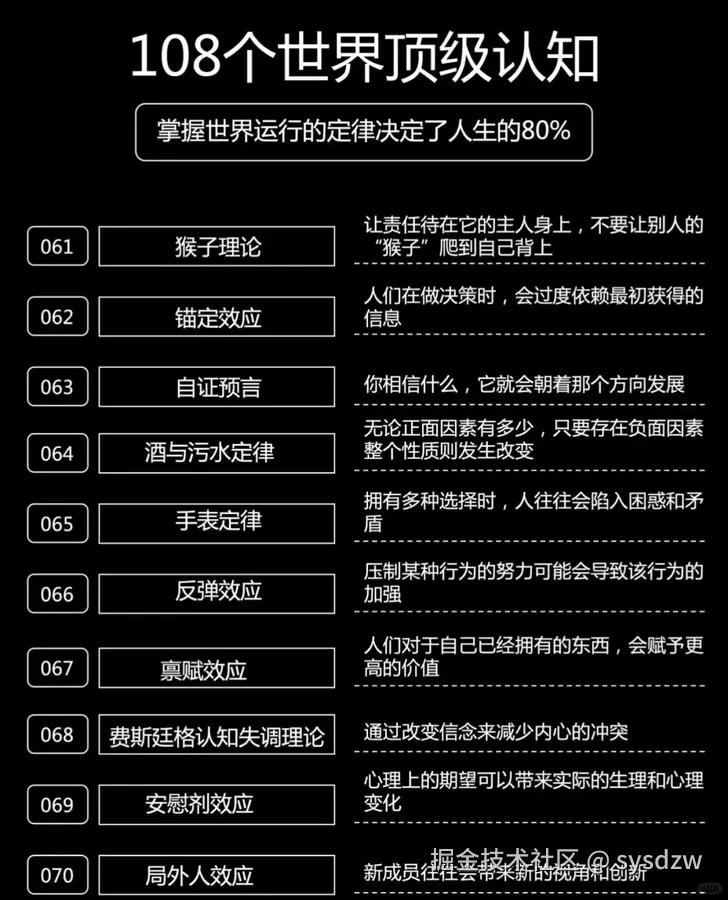 sysdzw于2025-05-03 17:56发布的图片