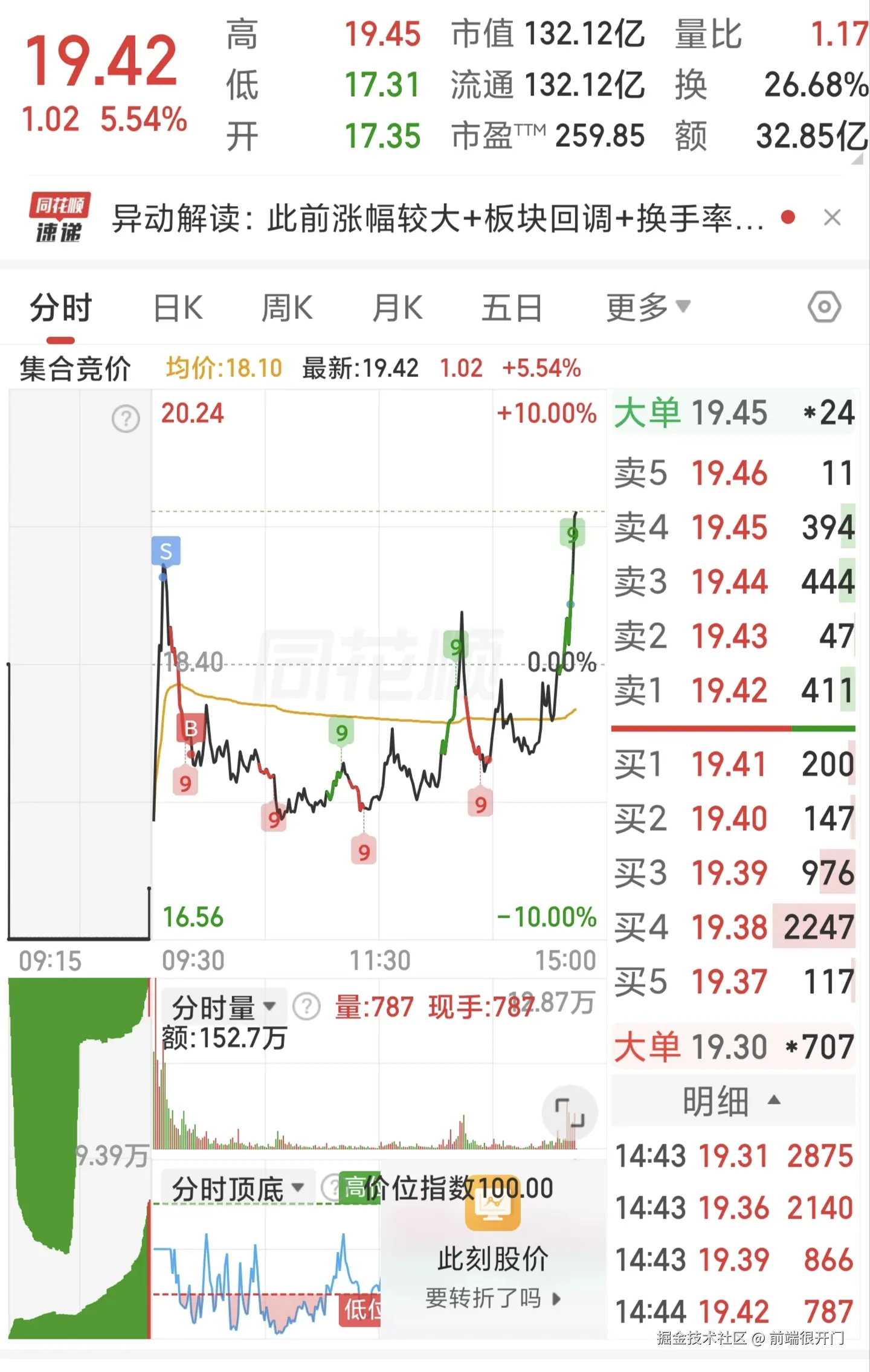 前端很开门于2026-03-17 16:45发布的图片
