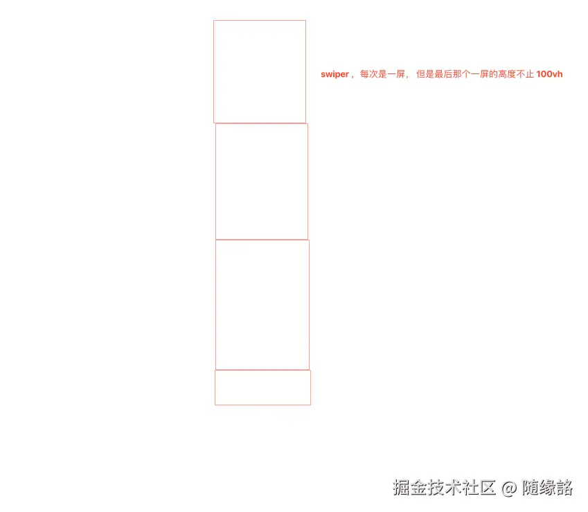 随缘詻于2024-08-05 10:58发布的图片