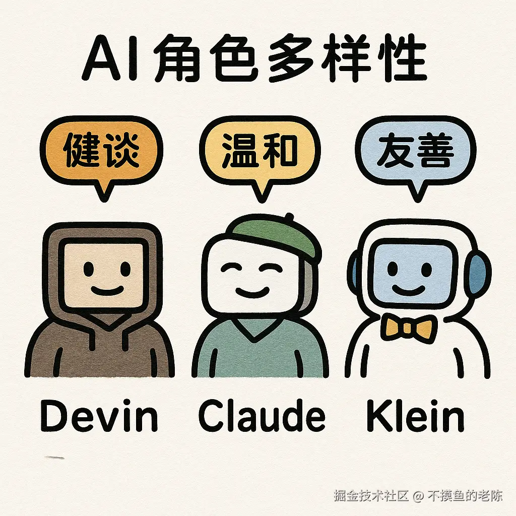 不摸鱼的老陈于2025-08-24 04:49发布的图片