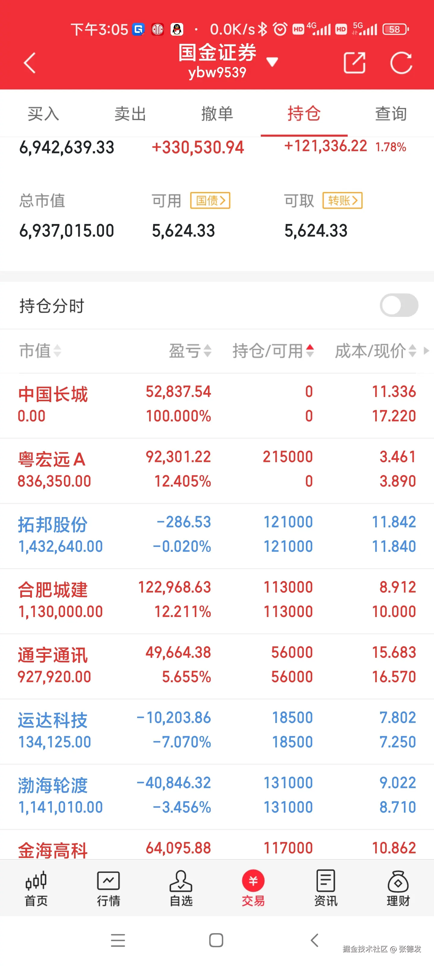 张德发于2024-11-25 09:55发布的图片