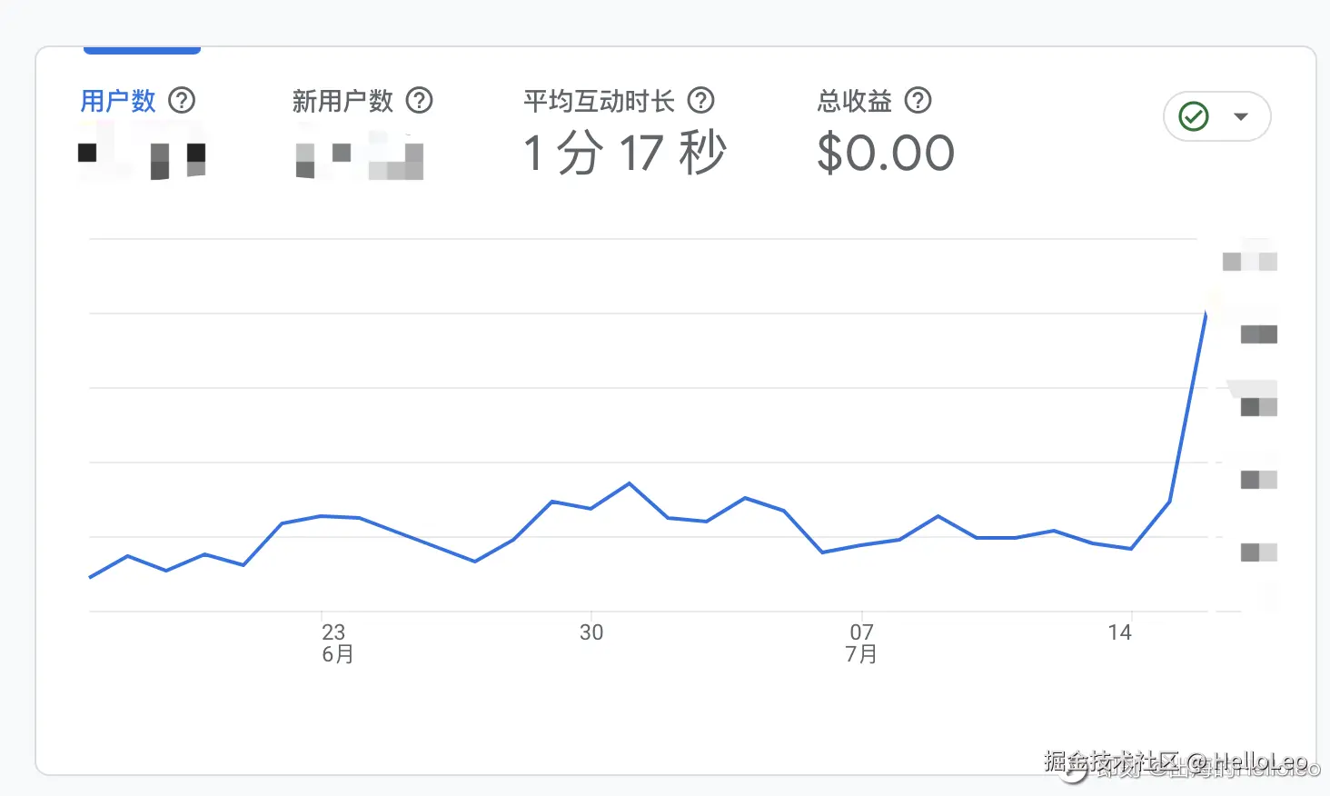 HelloLeo于2024-07-17 13:59发布的图片