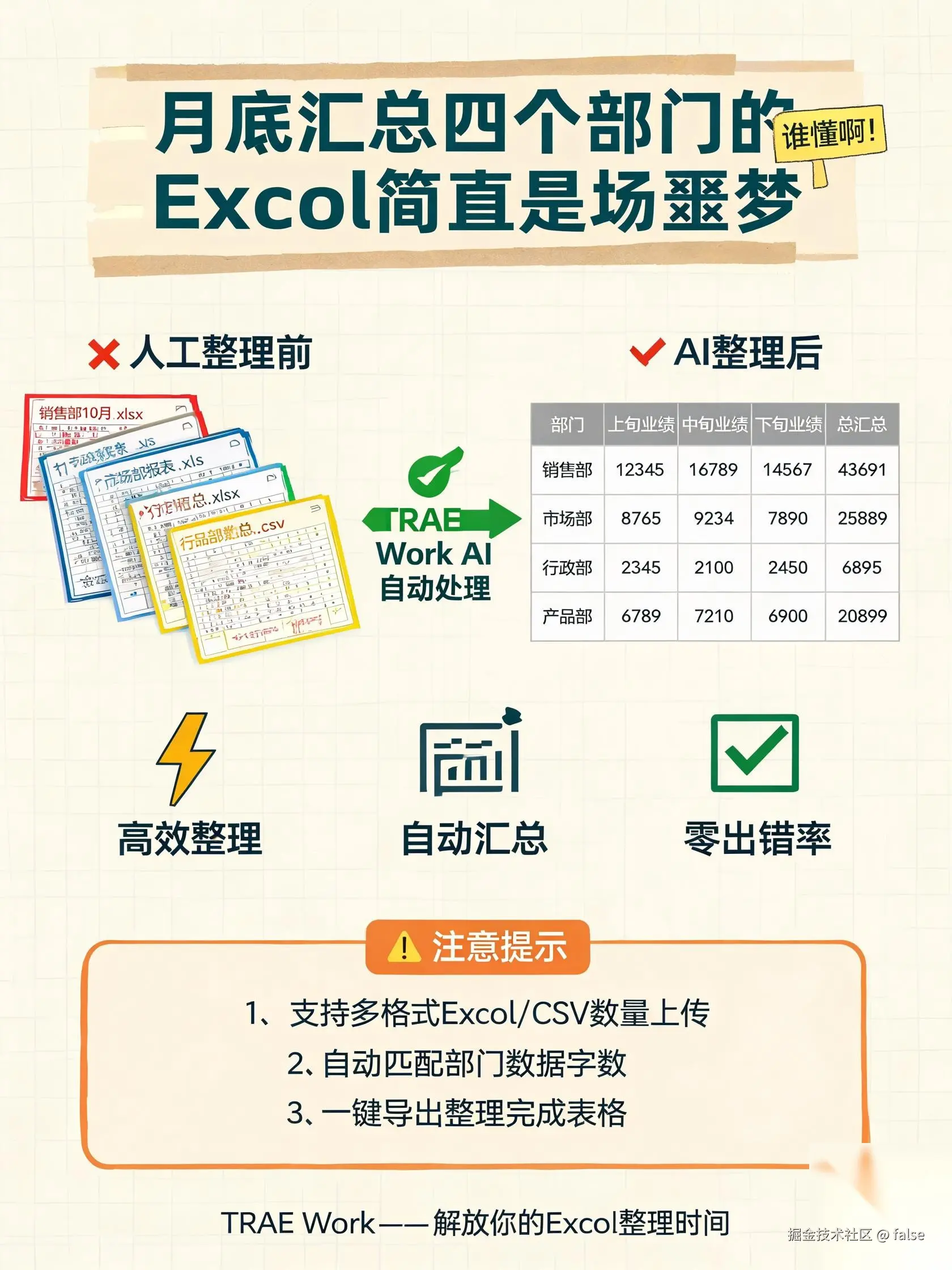 false于2026-08-04 01:29发布的图片
