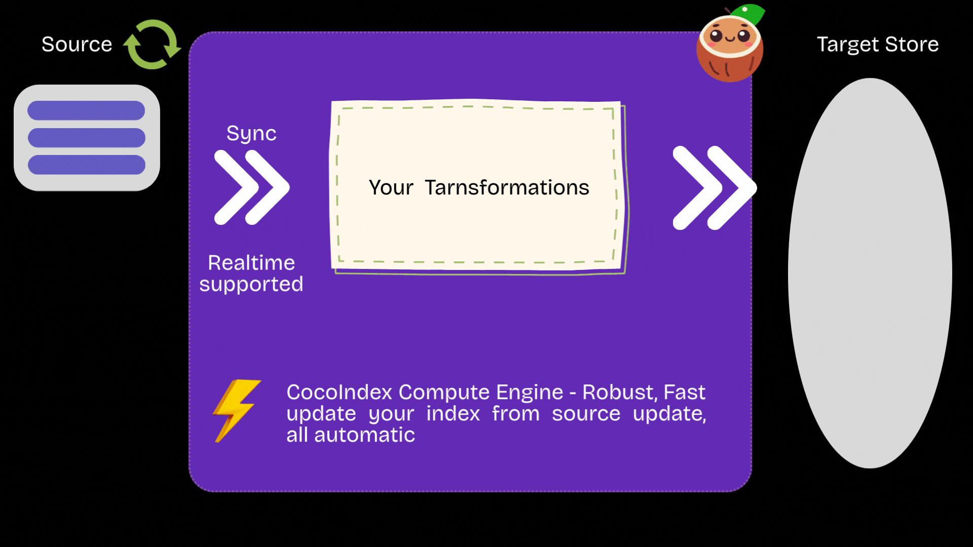 badmonster0于2025-04-07 11:54发布的图片