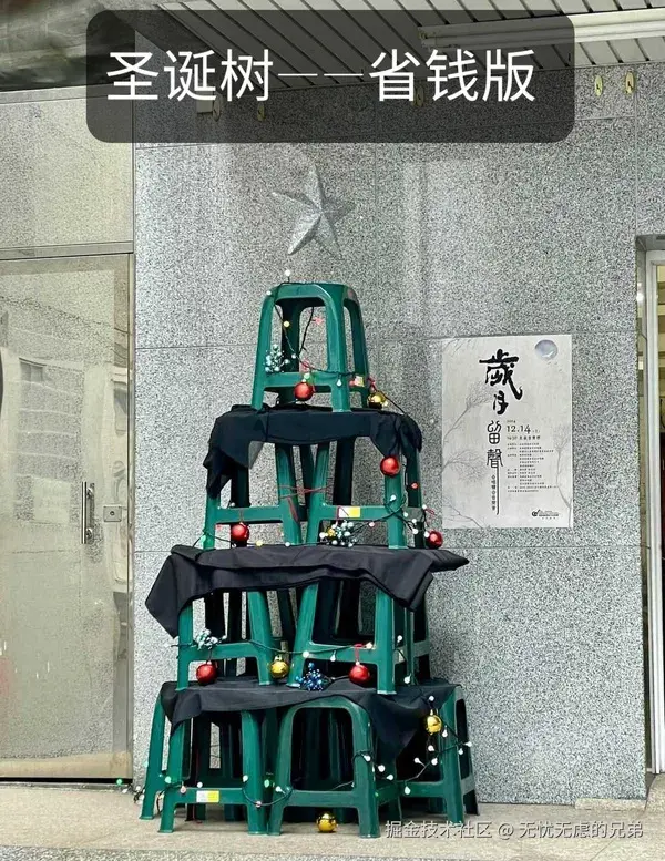 无忧无虑的兄弟于2024-12-25 12:48发布的图片