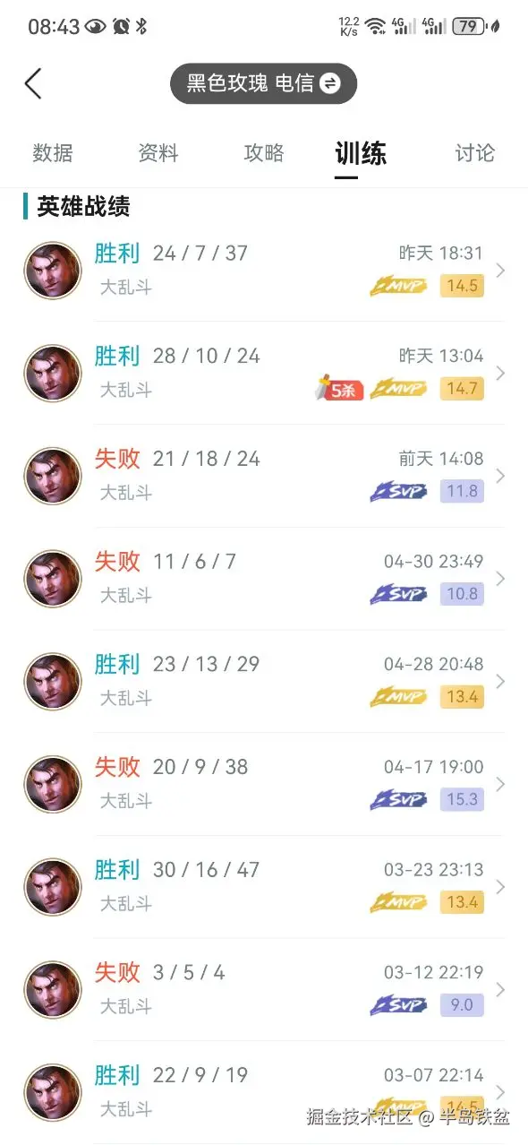 半岛铁盆于2025-05-06 00:45发布的图片