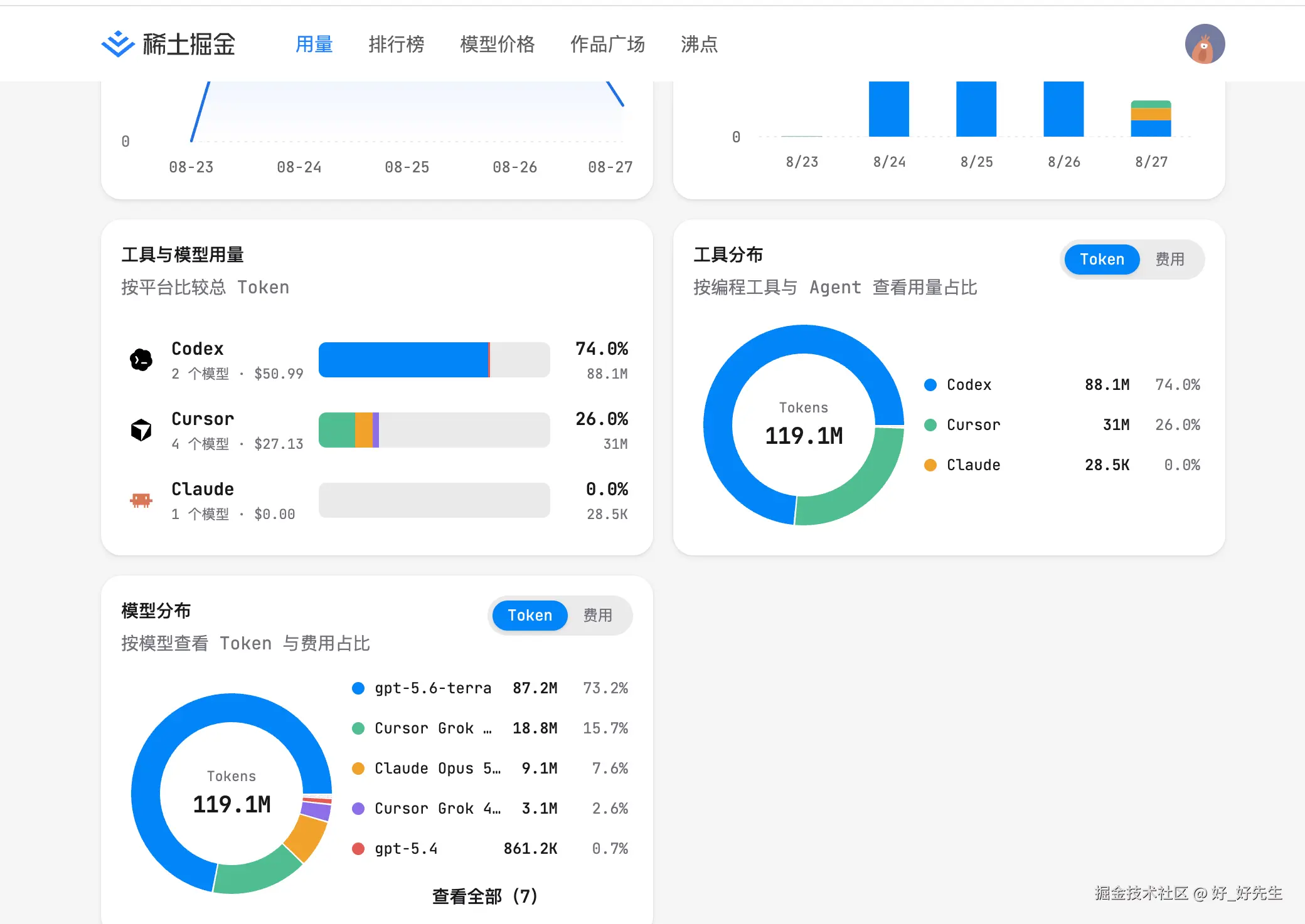 好_好先生于2026-08-27 23:41发布的图片