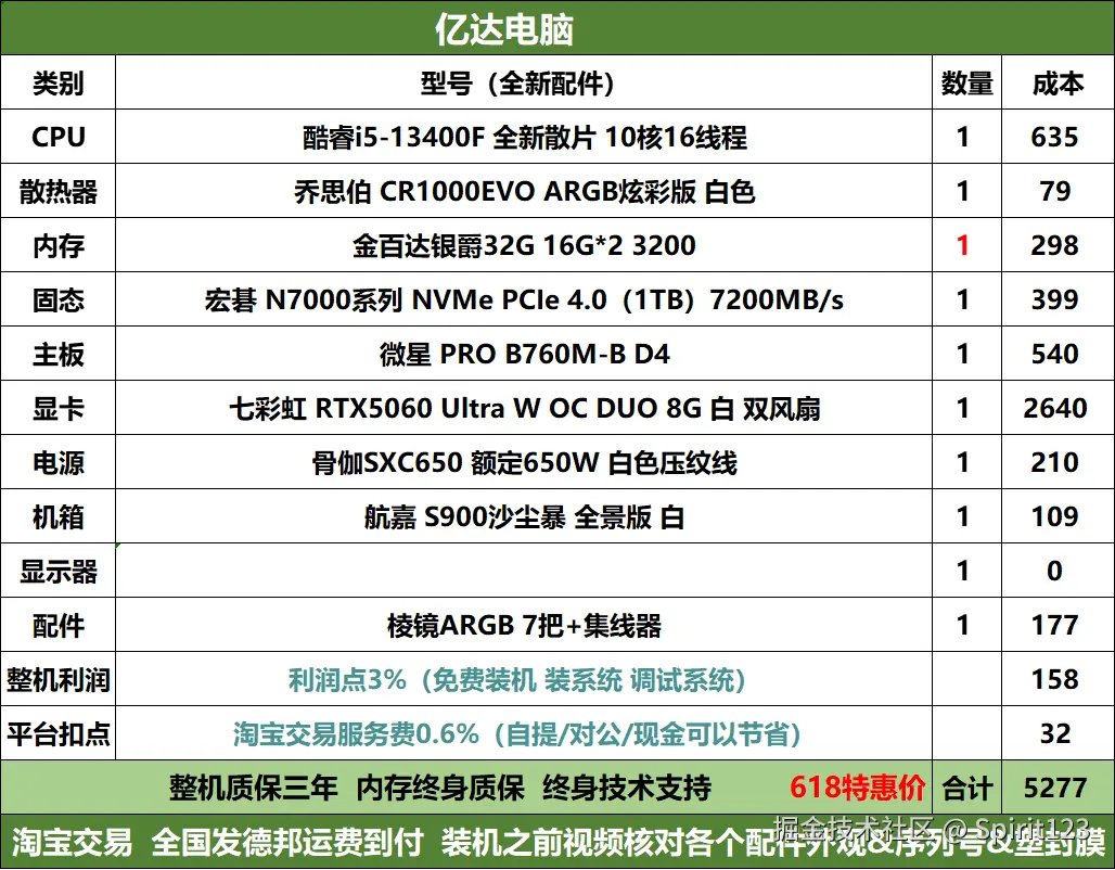Spirit123于2025-06-09 13:29发布的图片