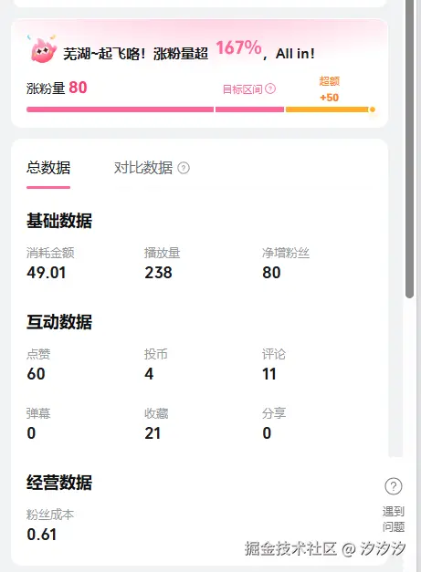 汐汐汐于2025-05-14 14:22发布的图片