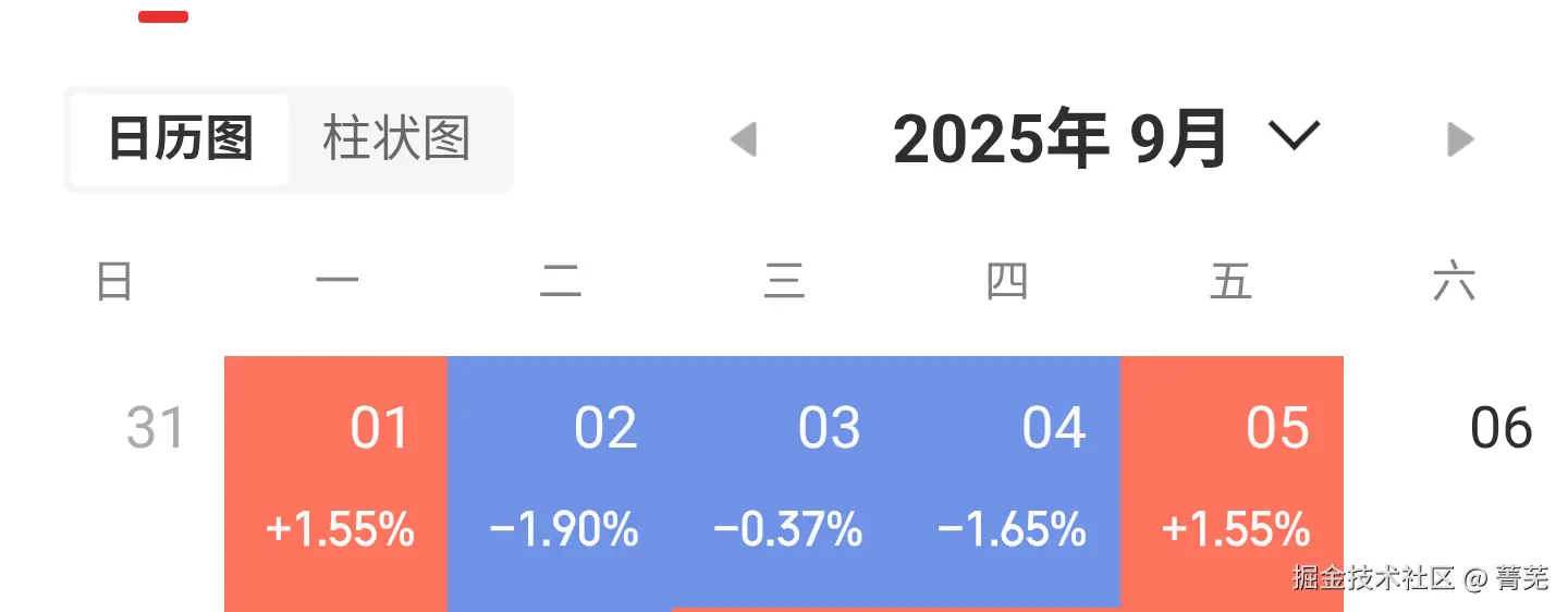 菁芜于2025-10-13 18:24发布的图片