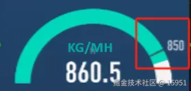 15951于2025-02-07 13:49发布的图片