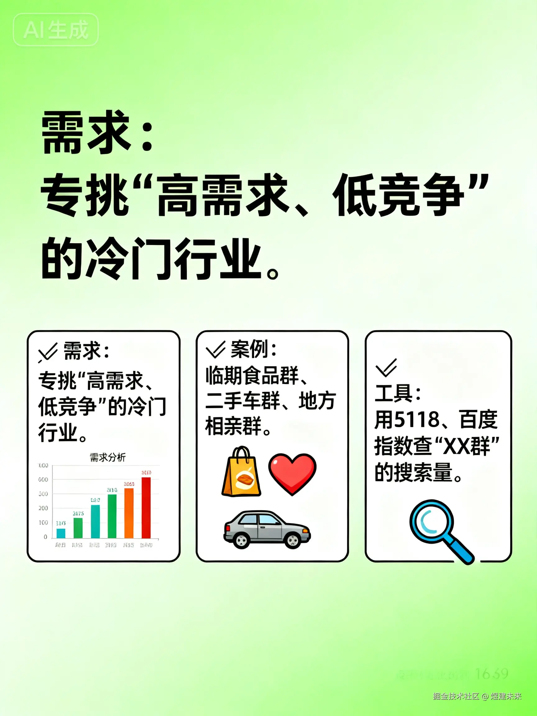 煜建未来于2025-10-31 23:38发布的图片