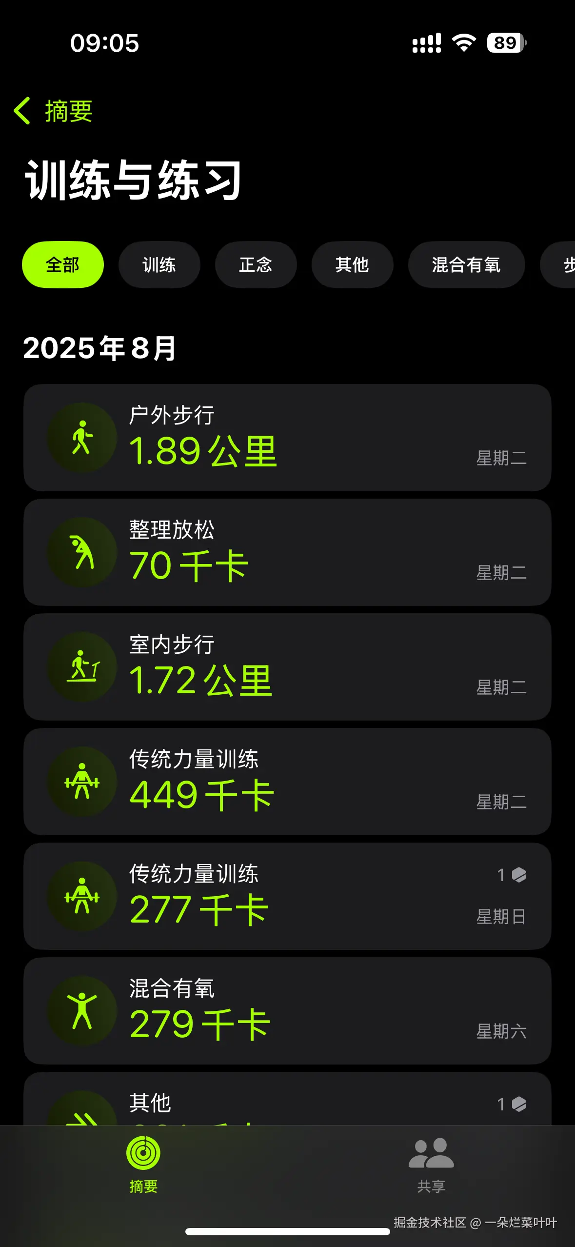 一朵烂菜叶叶于2025-08-27 09:11发布的图片