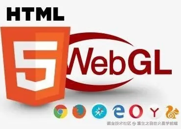 学习WebGL之路