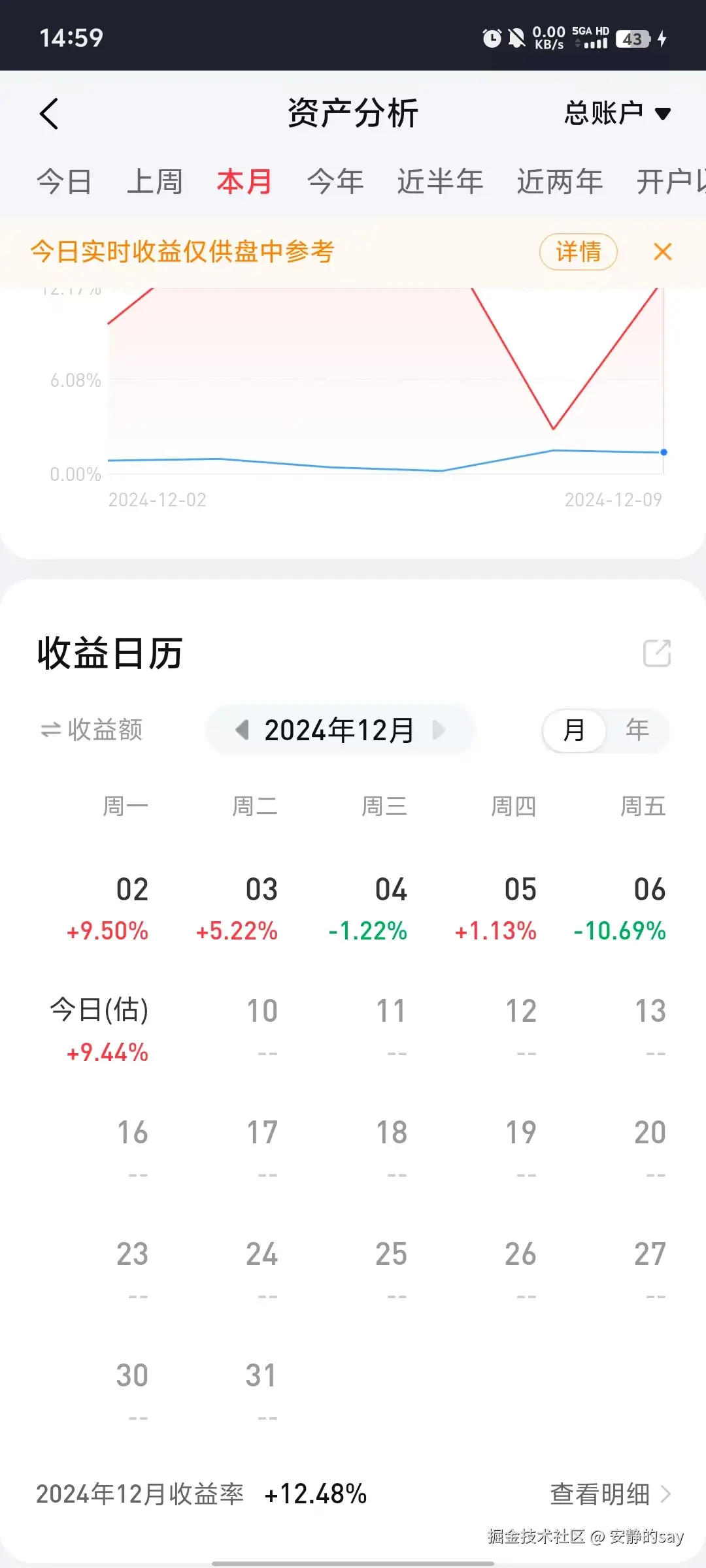 安静的say于2024-12-09 15:04发布的图片