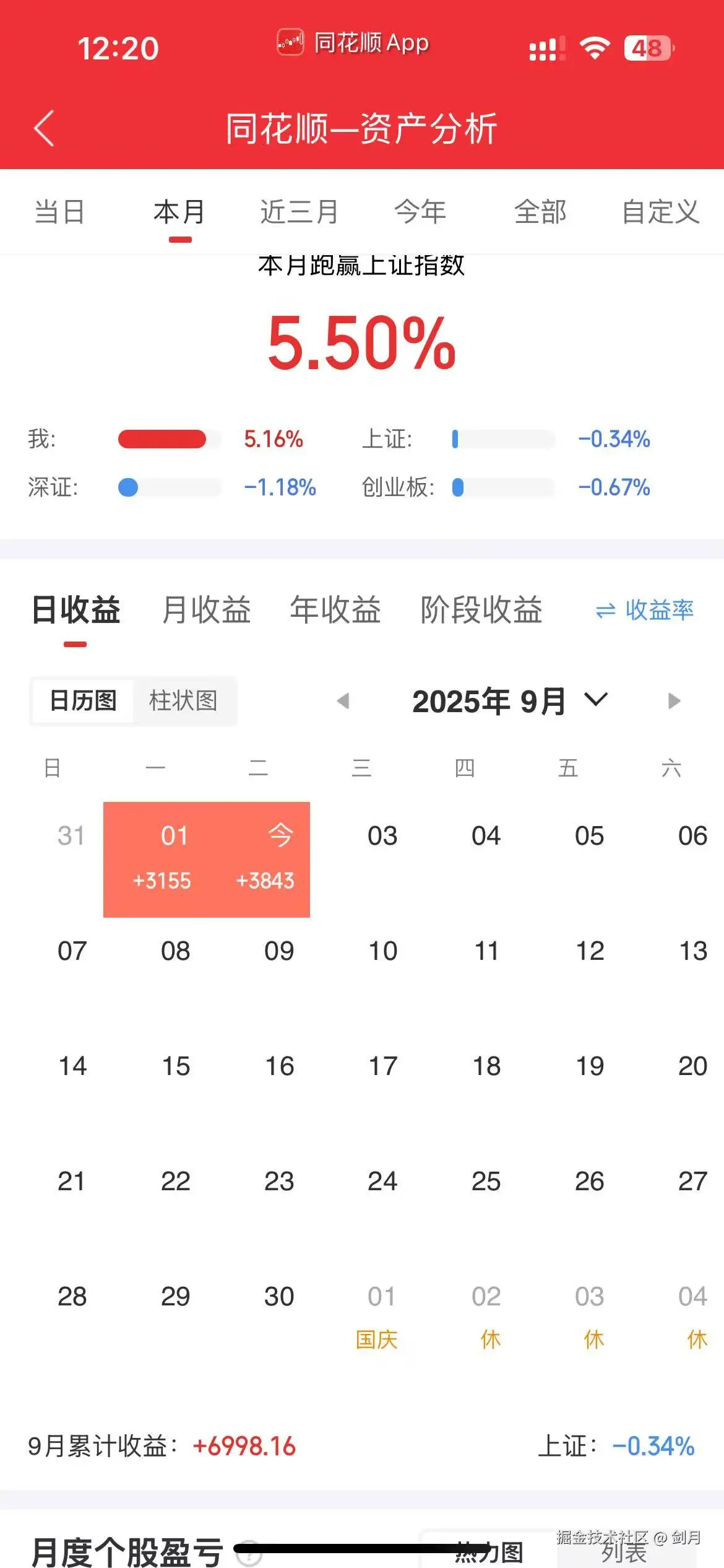 剑月于2025-09-02 12:25发布的图片
