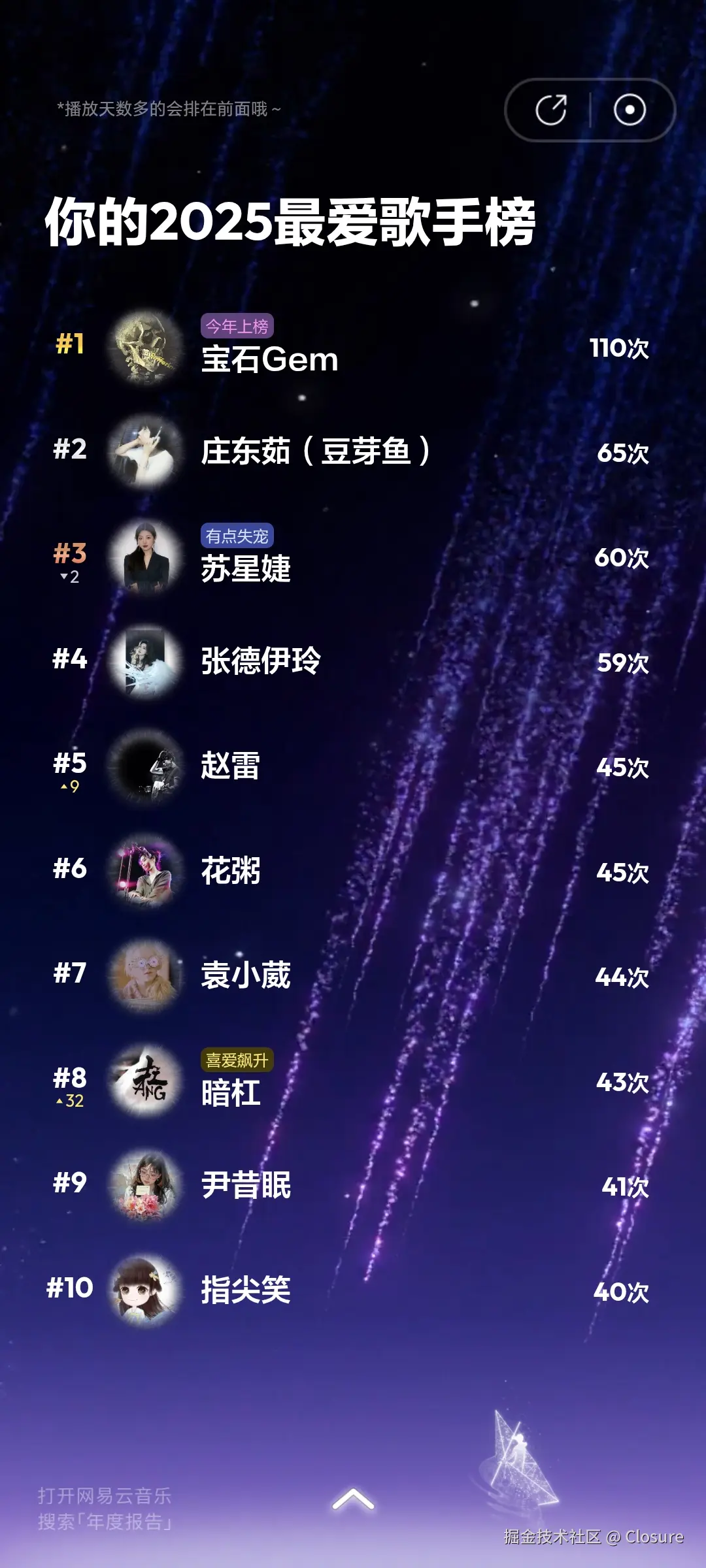 Closure于2025-12-30 09:59发布的图片