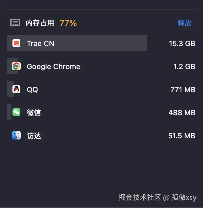 孤傲xsy于2025-07-09 14:16发布的图片