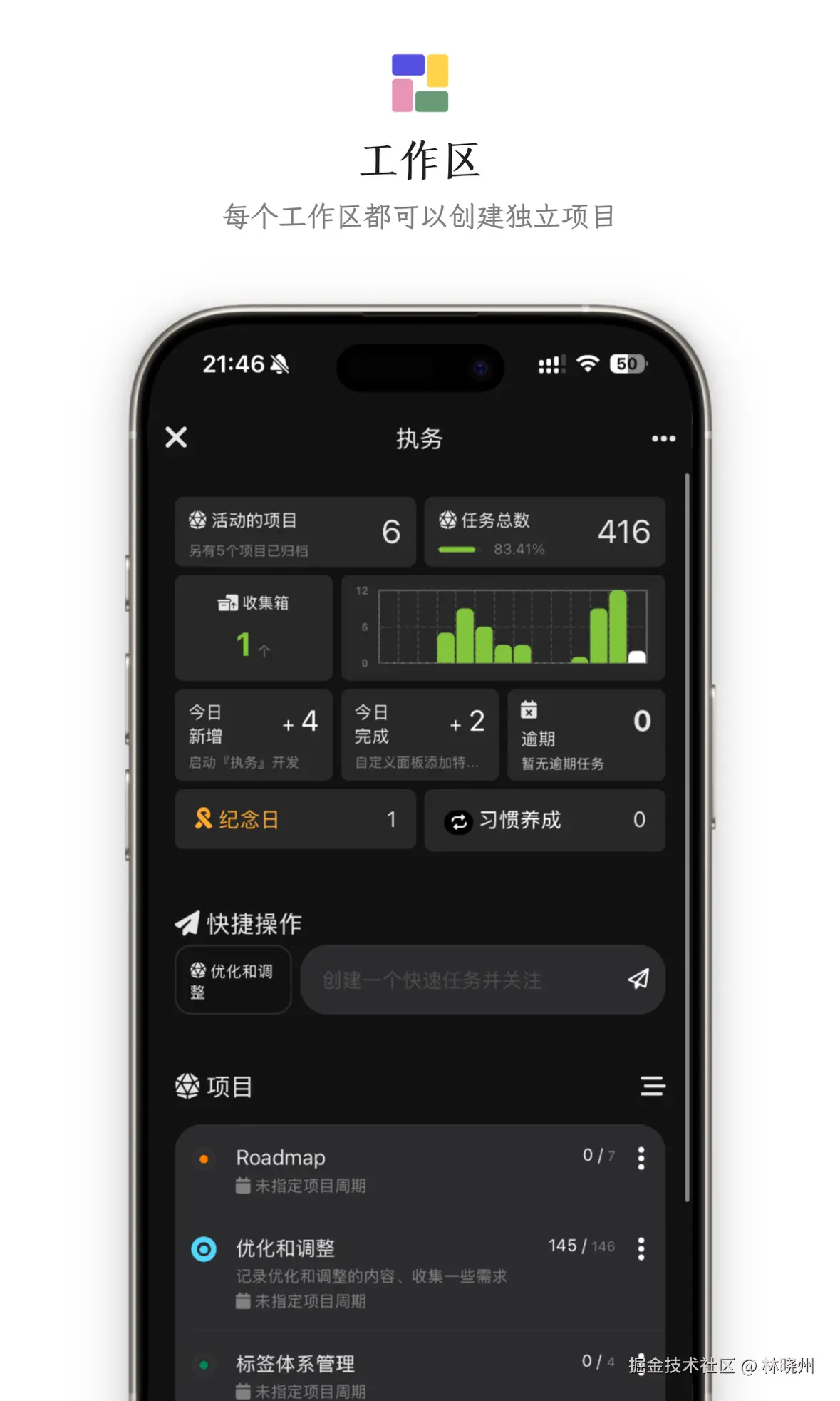 林晓州于2025-11-18 00:59发布的图片