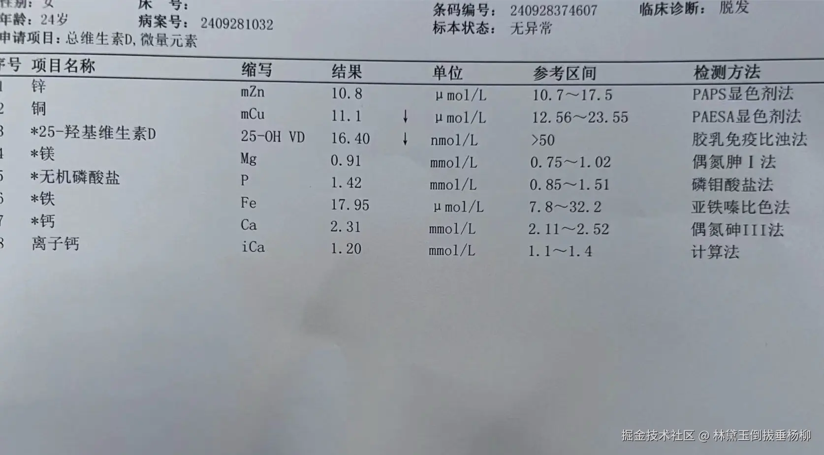 林黛玉倒拔垂杨柳于2024-09-29 03:53发布的图片