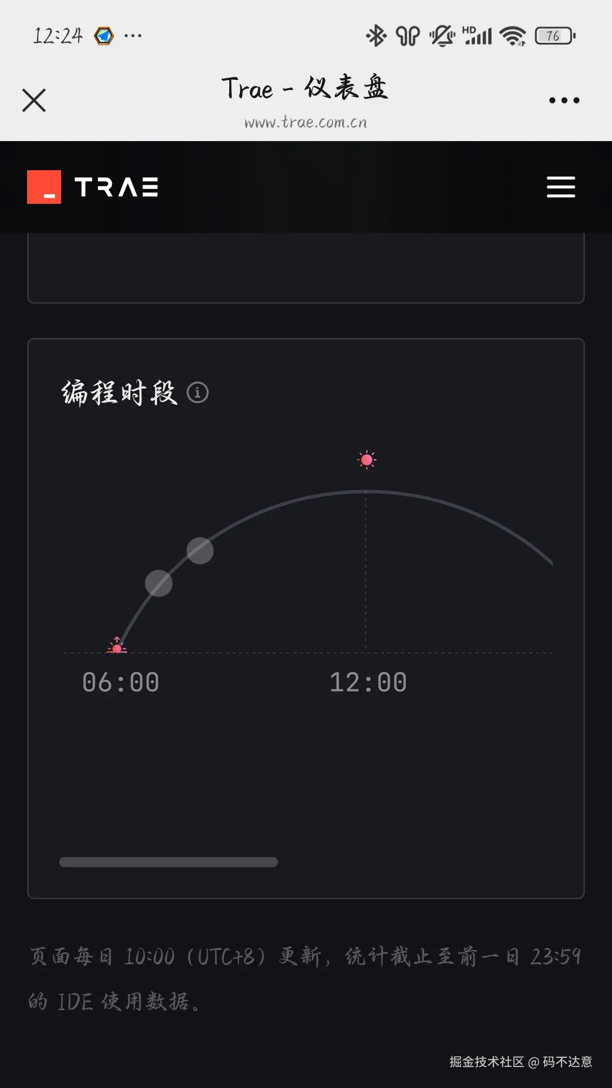 码不达意于2025-05-23 12:29发布的图片
