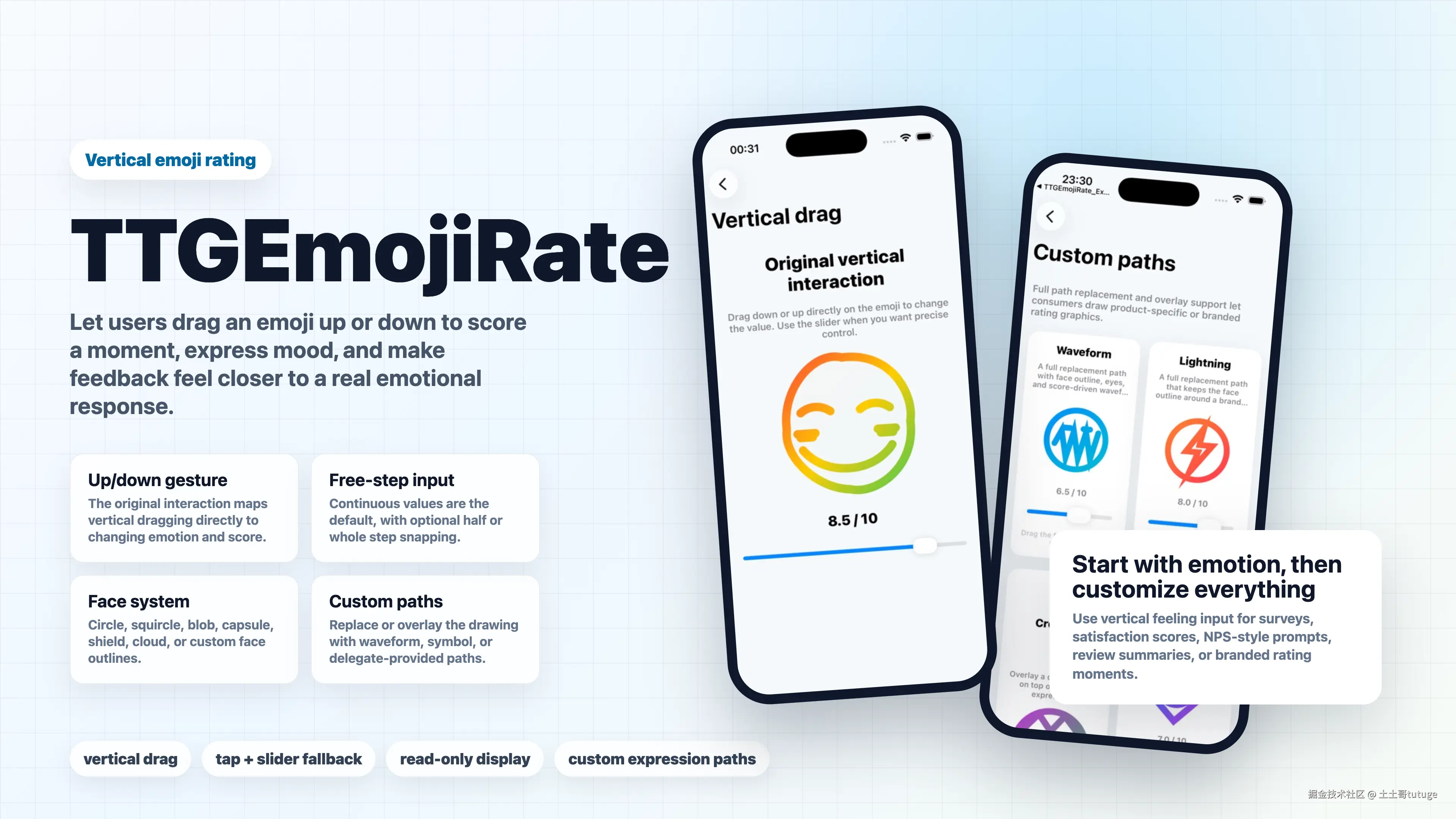 TTGEmojiRate Poster