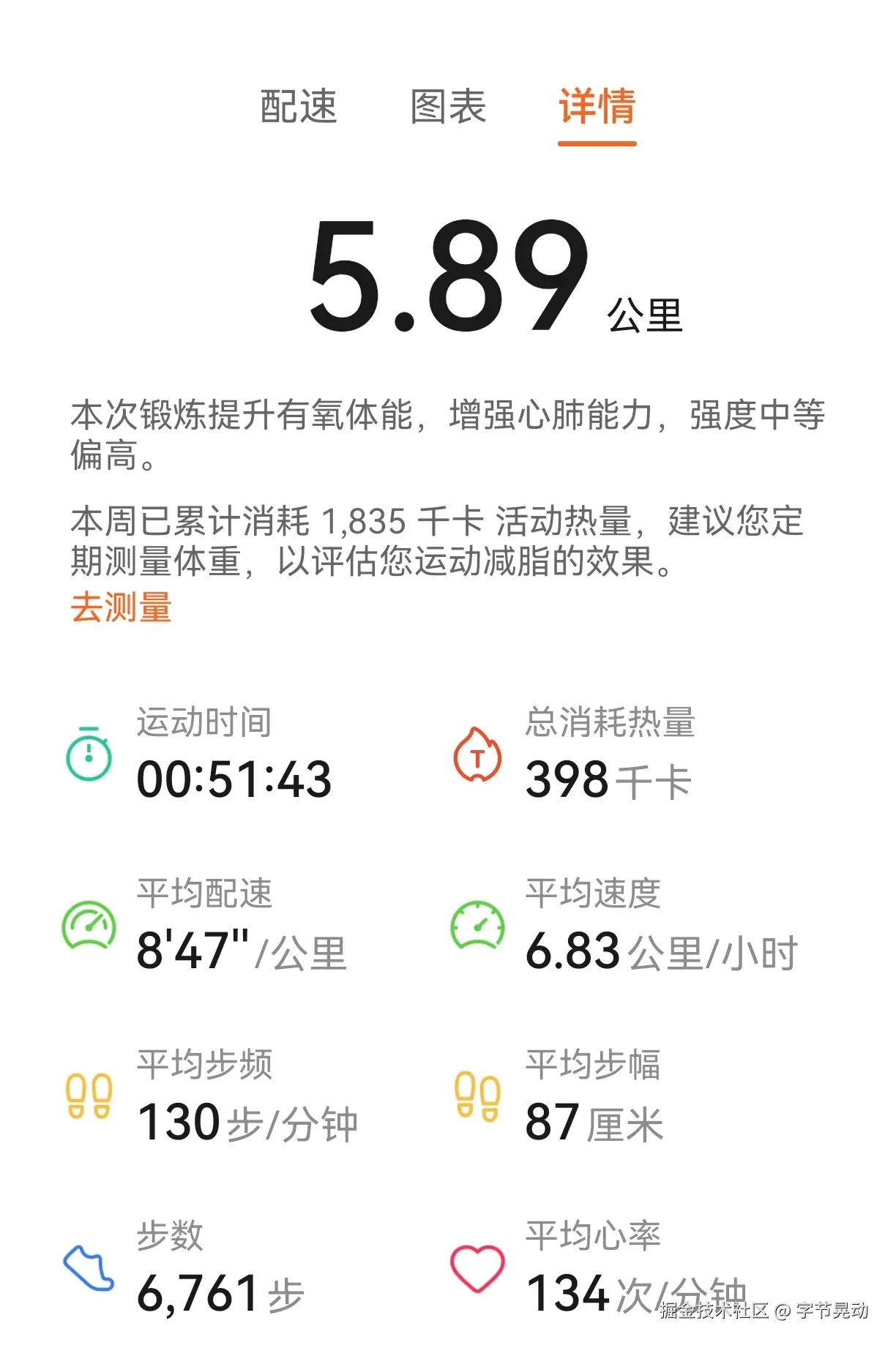 字节晃动于2025-05-07 22:28发布的图片