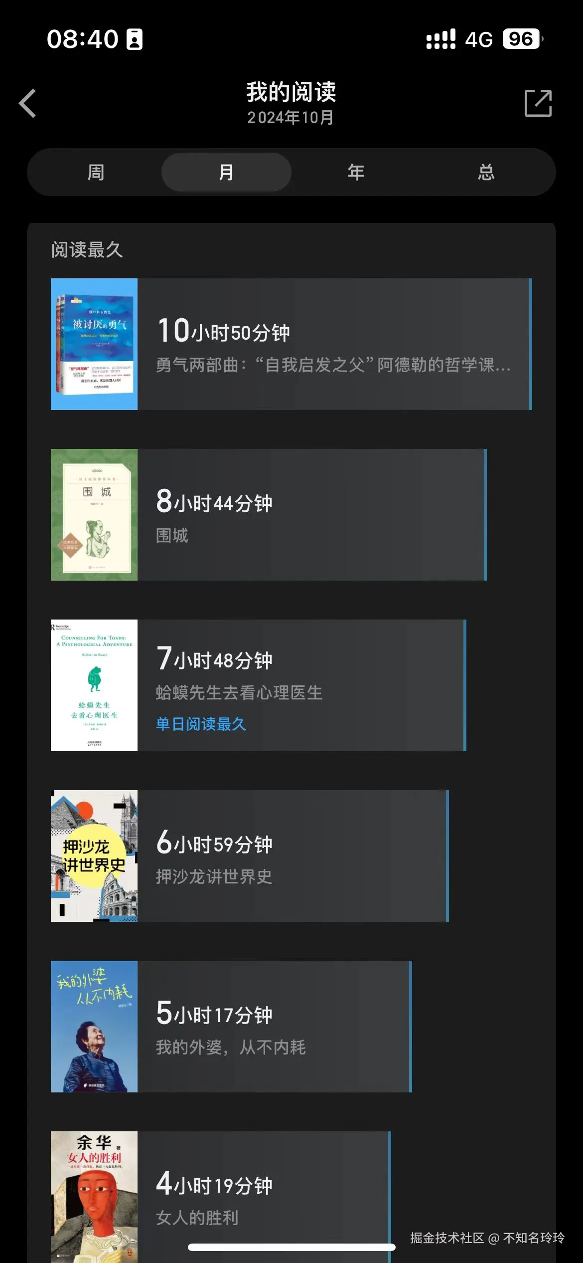 不知名玲玲于2024-11-01 00:43发布的图片