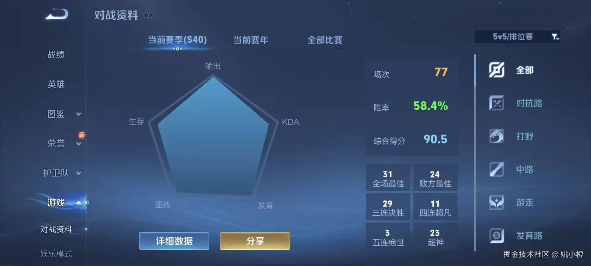 姚小橙于2025-08-18 09:11发布的图片