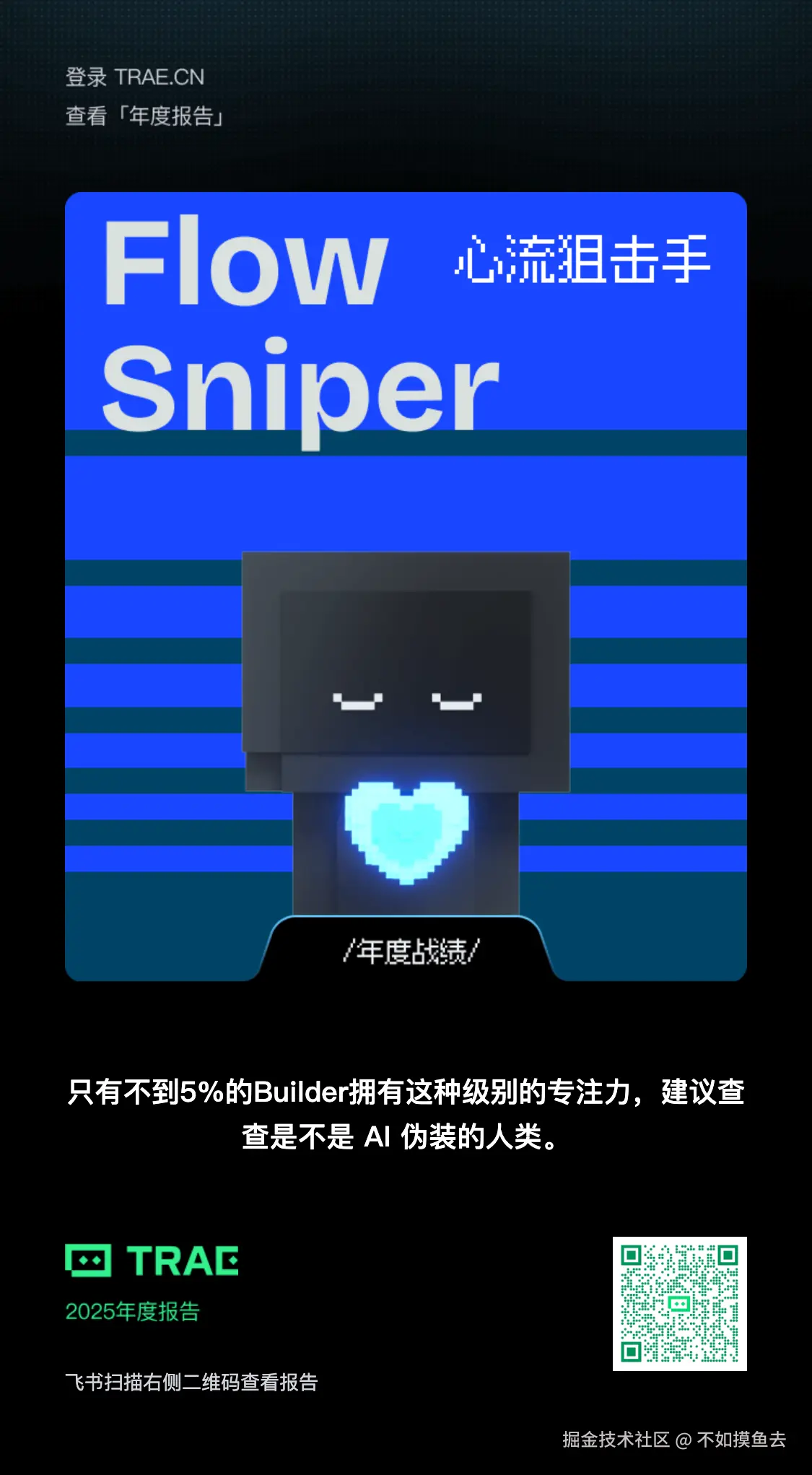 不如摸鱼去于2025-12-29 14:38发布的图片